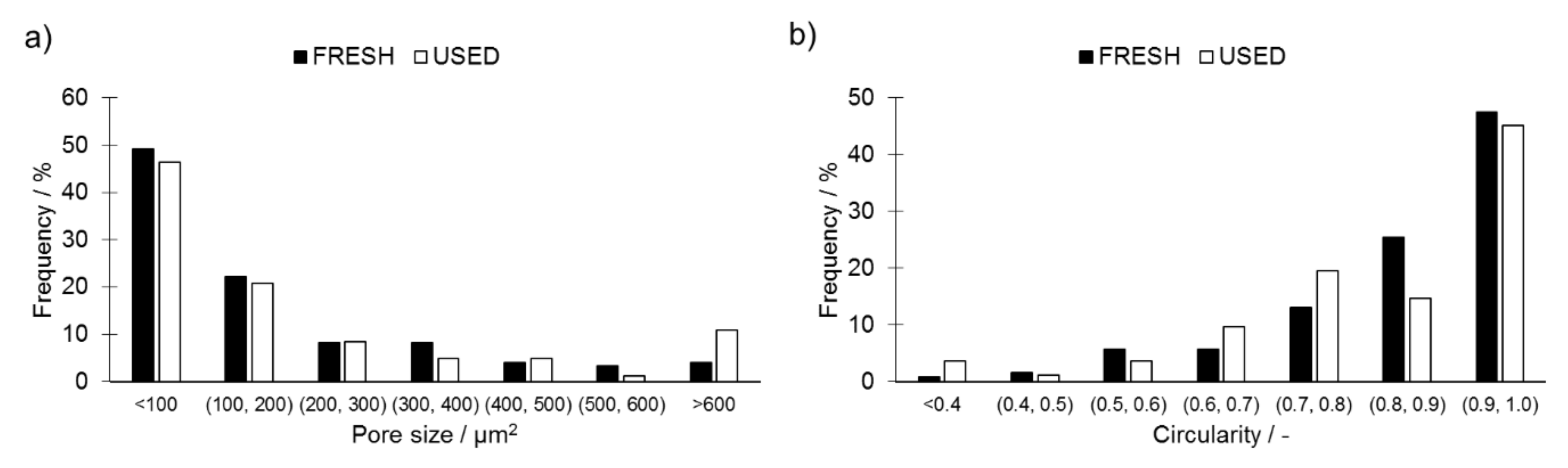 Materials 14 01251 g010