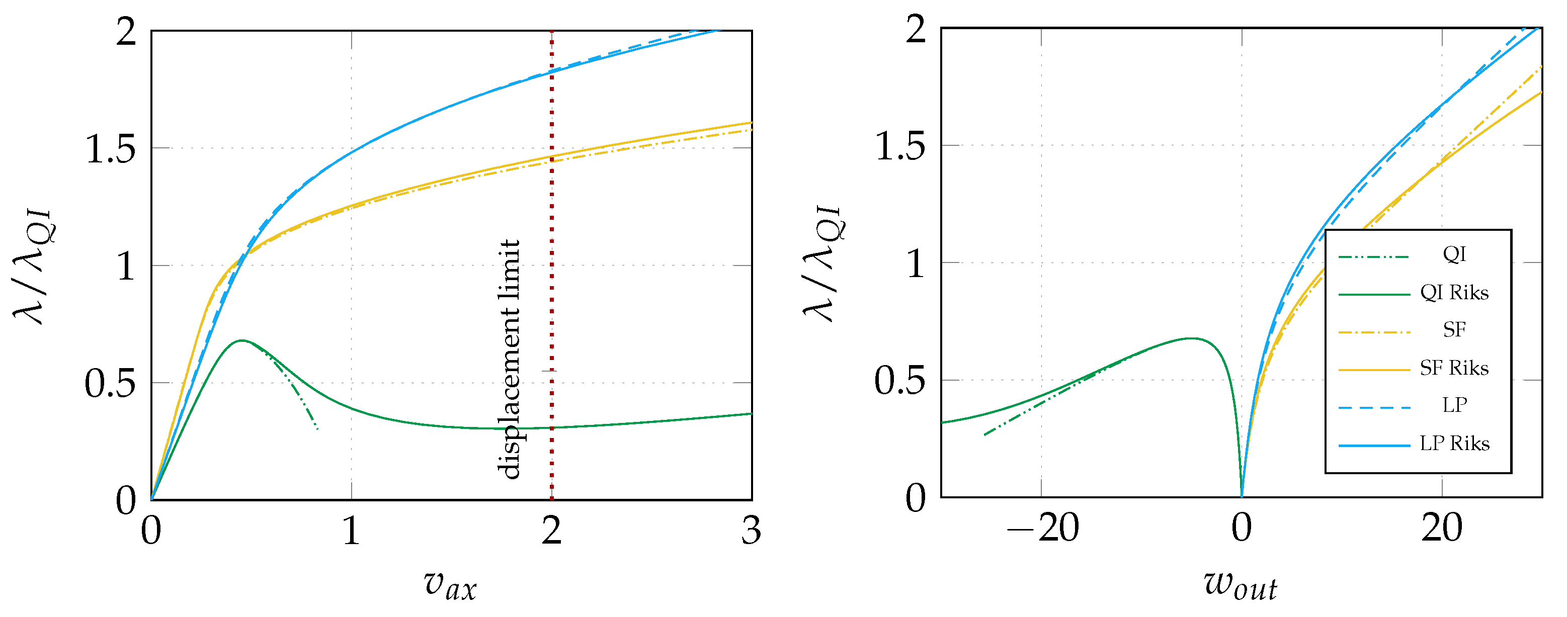 Materials 14 01665 g005