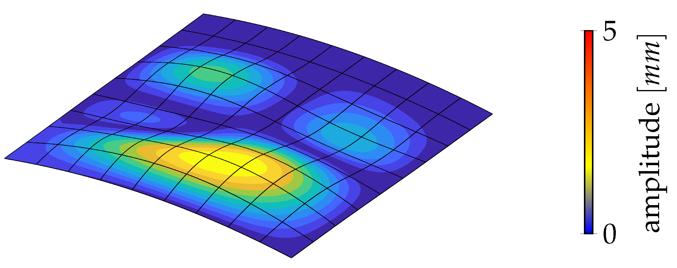 Materials 14 01665 g007