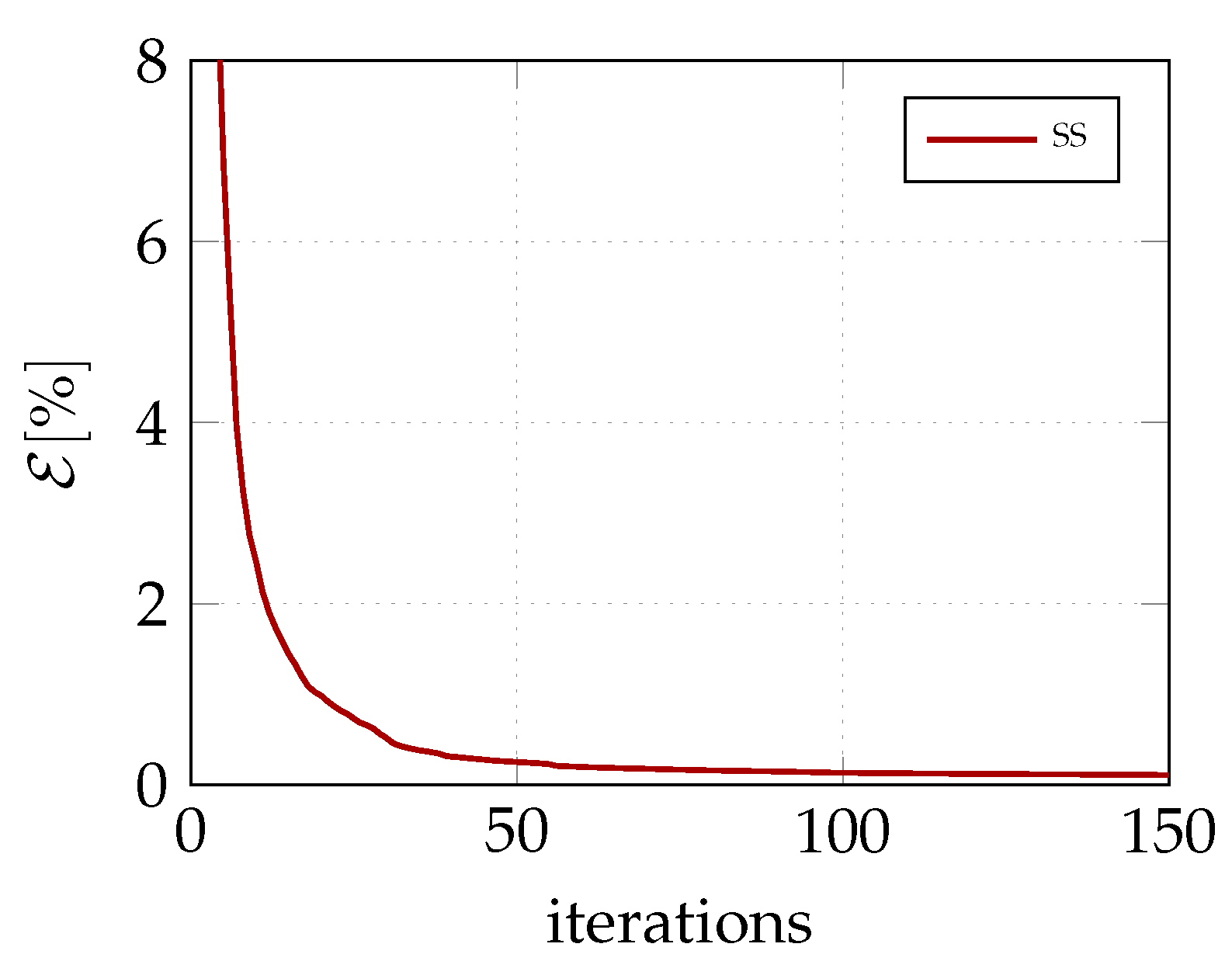 Materials 14 01665 g008