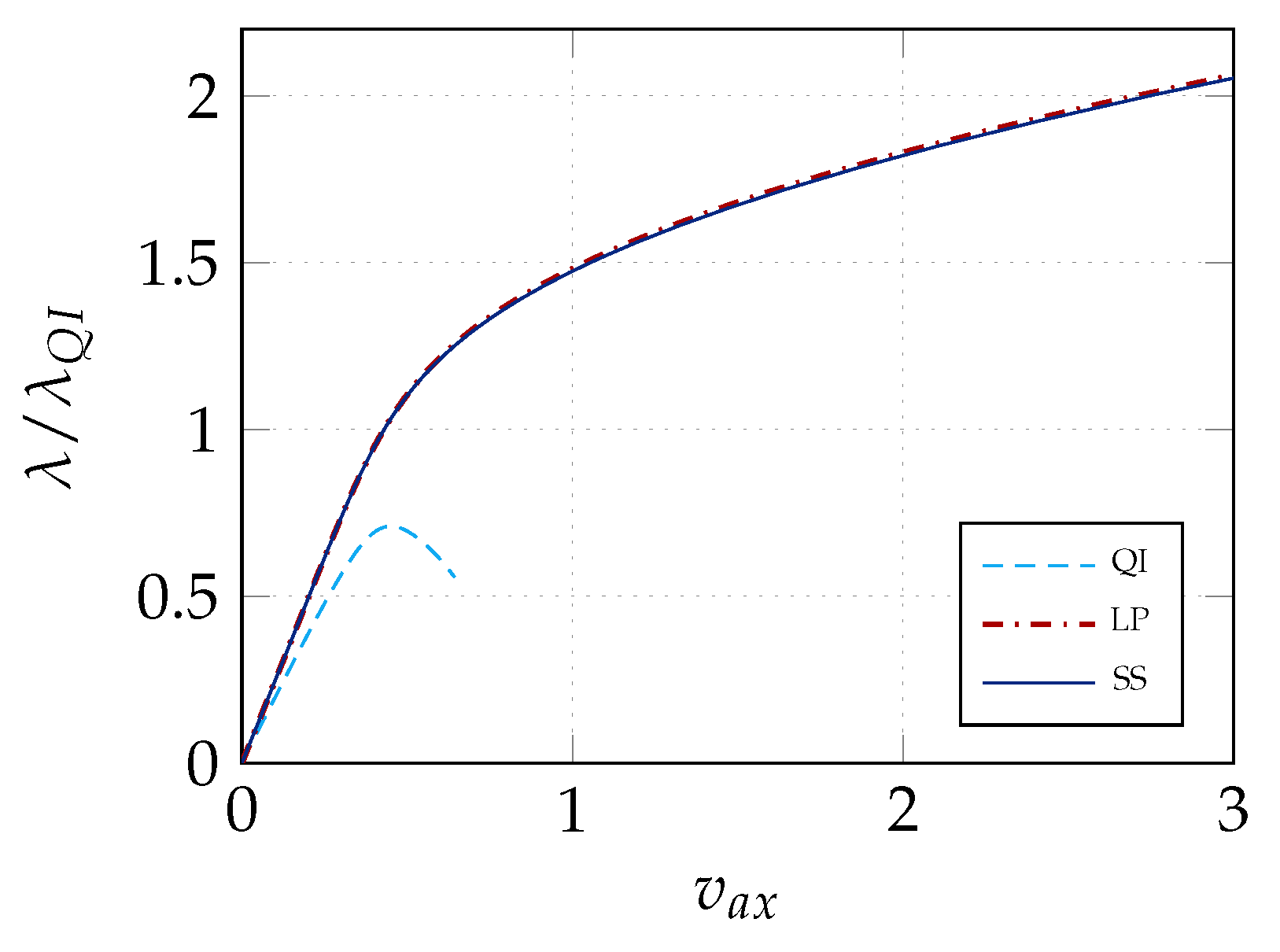 Materials 14 01665 g009