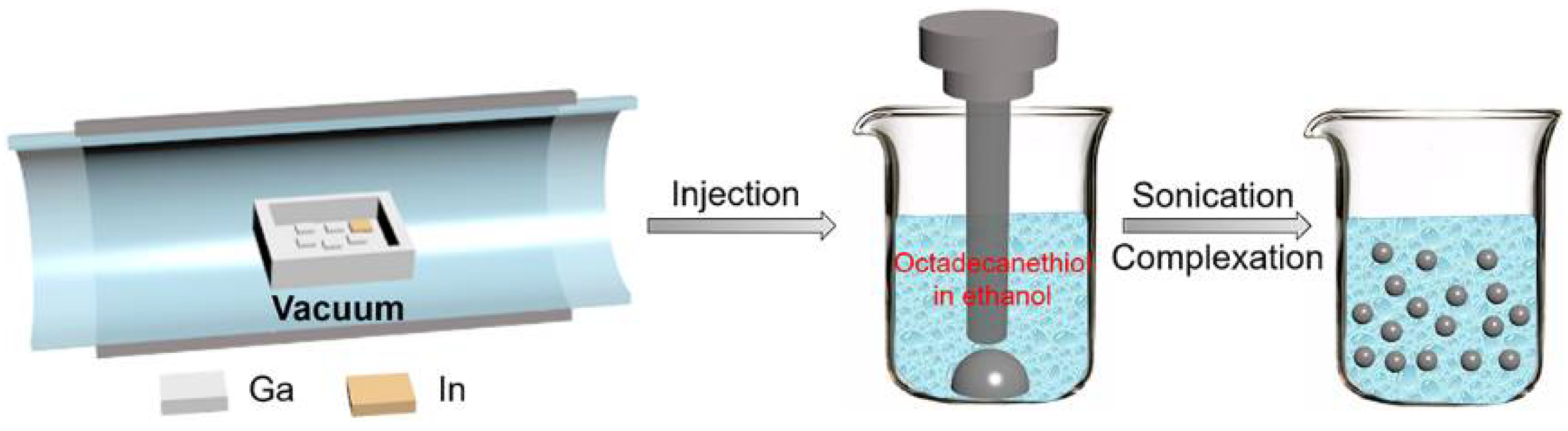 Materials 14 01759 g001