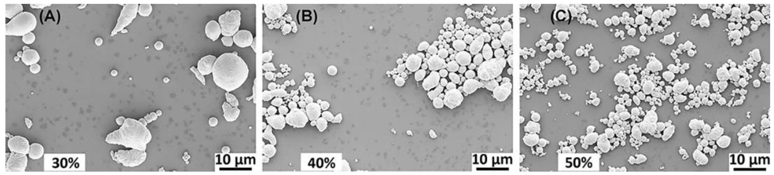 Materials 14 01759 g003