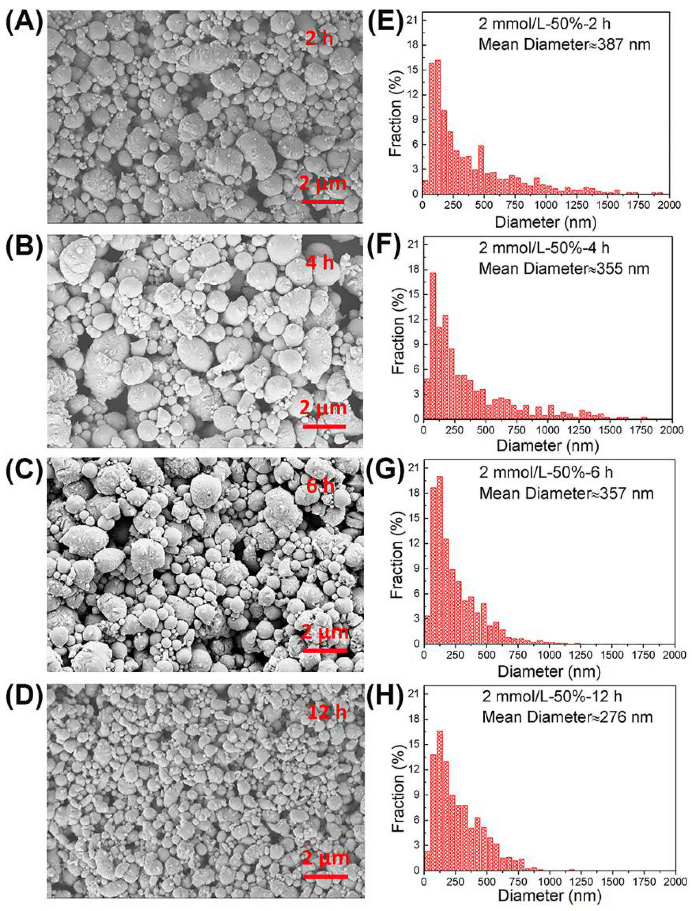Materials 14 01759 g005