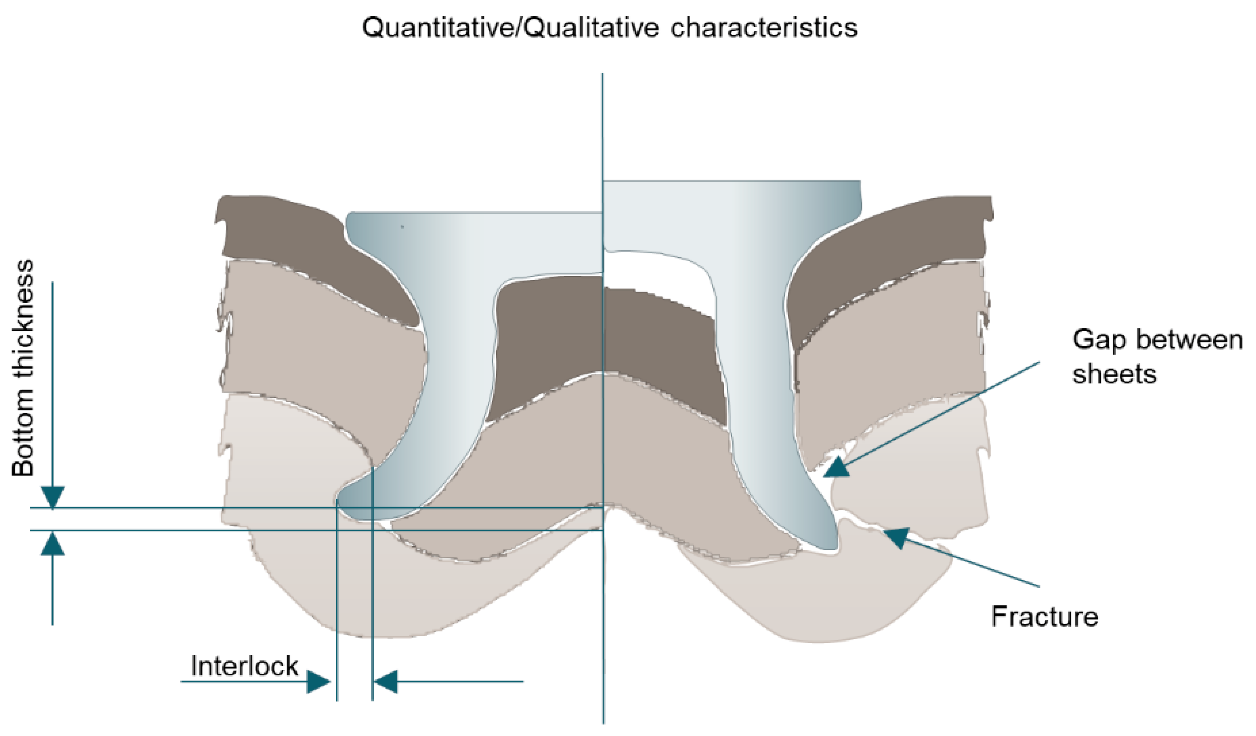 Materials 14 01890 g008
