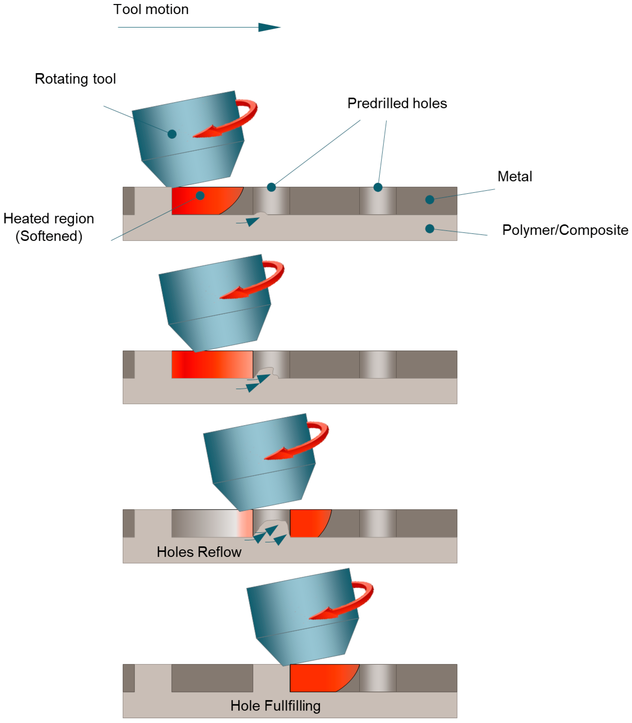 Materials 14 01890 g010