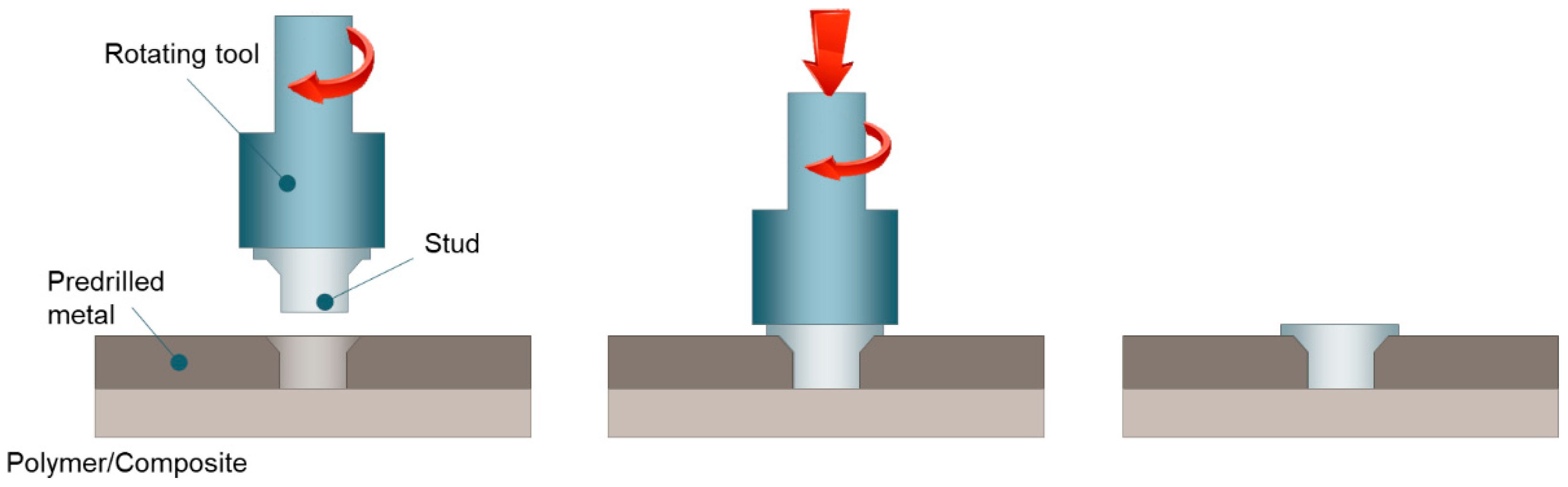 Materials 14 01890 g012