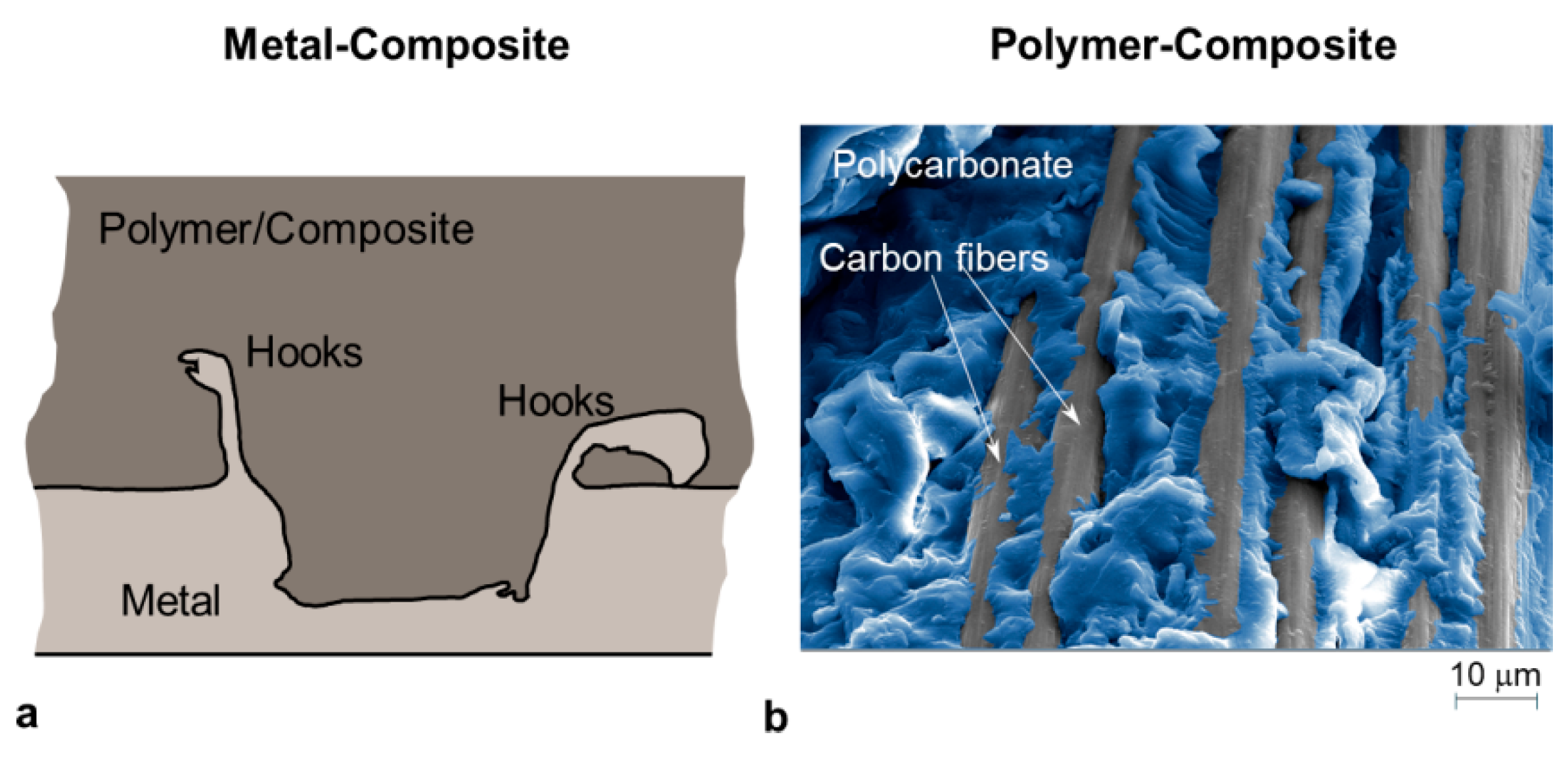 Materials 14 01890 g013