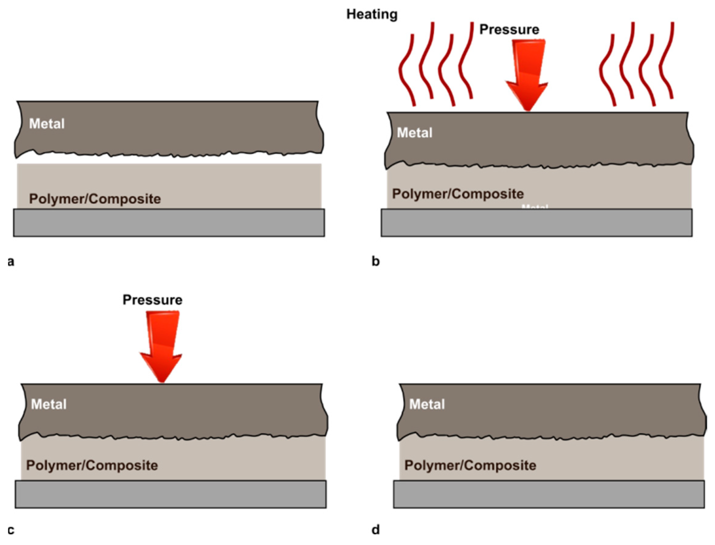 Materials 14 01890 g014