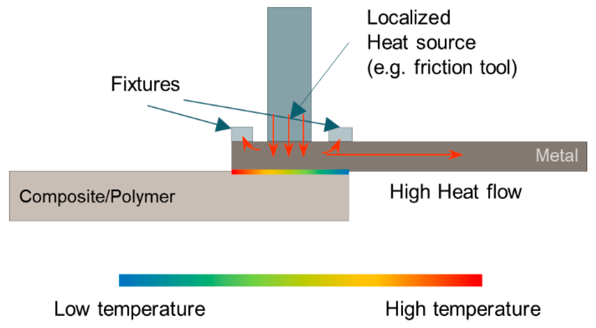 Materials 14 01890 g016