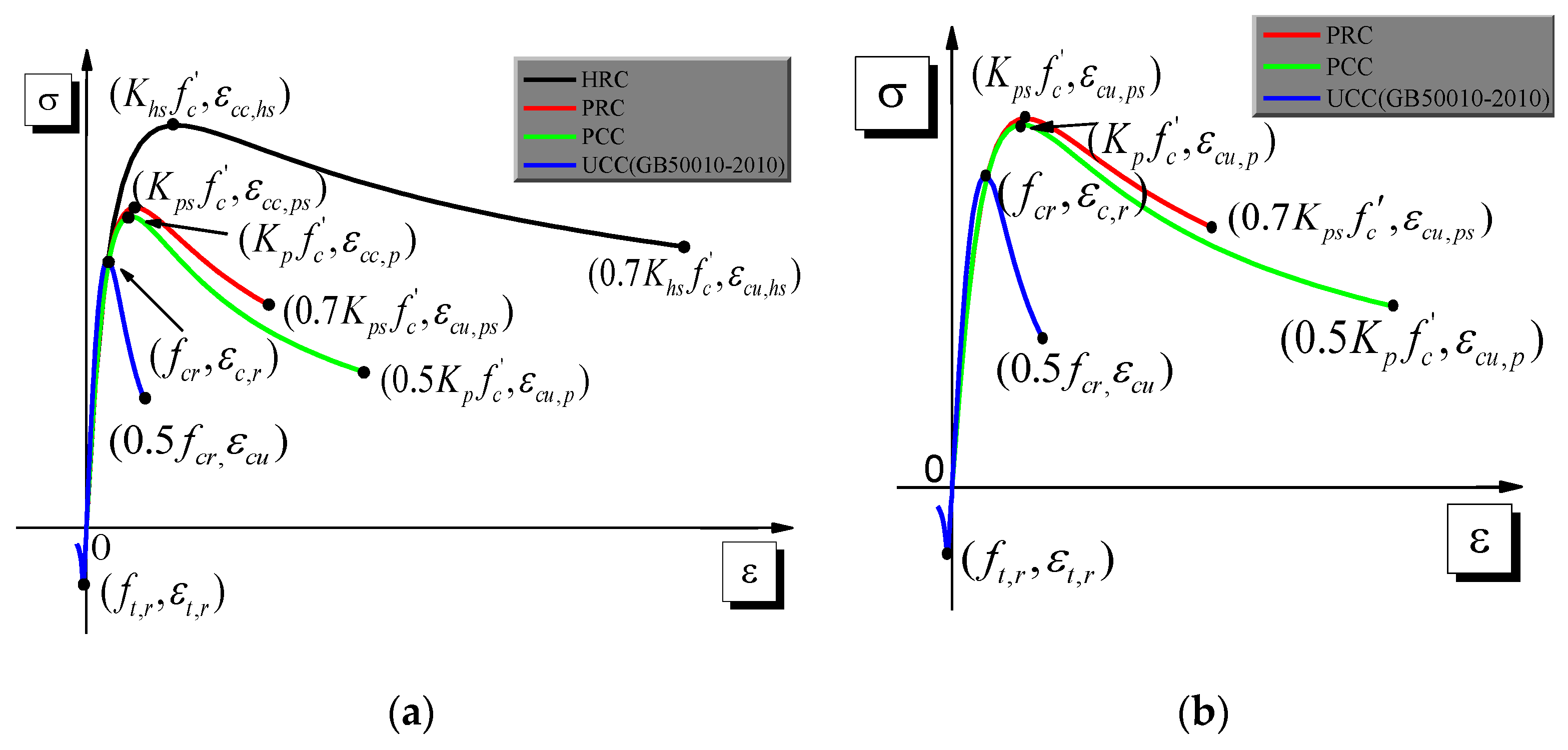 Materials 14 02162 g002