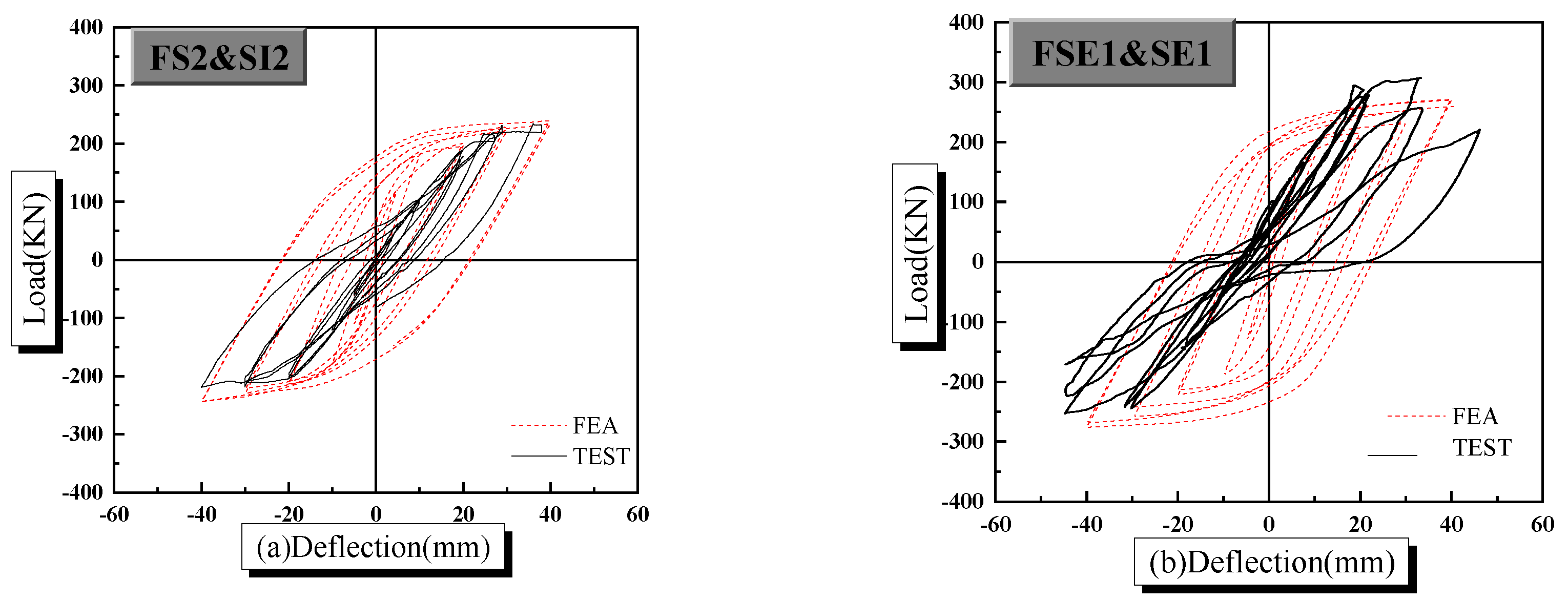 Materials 14 02162 g008