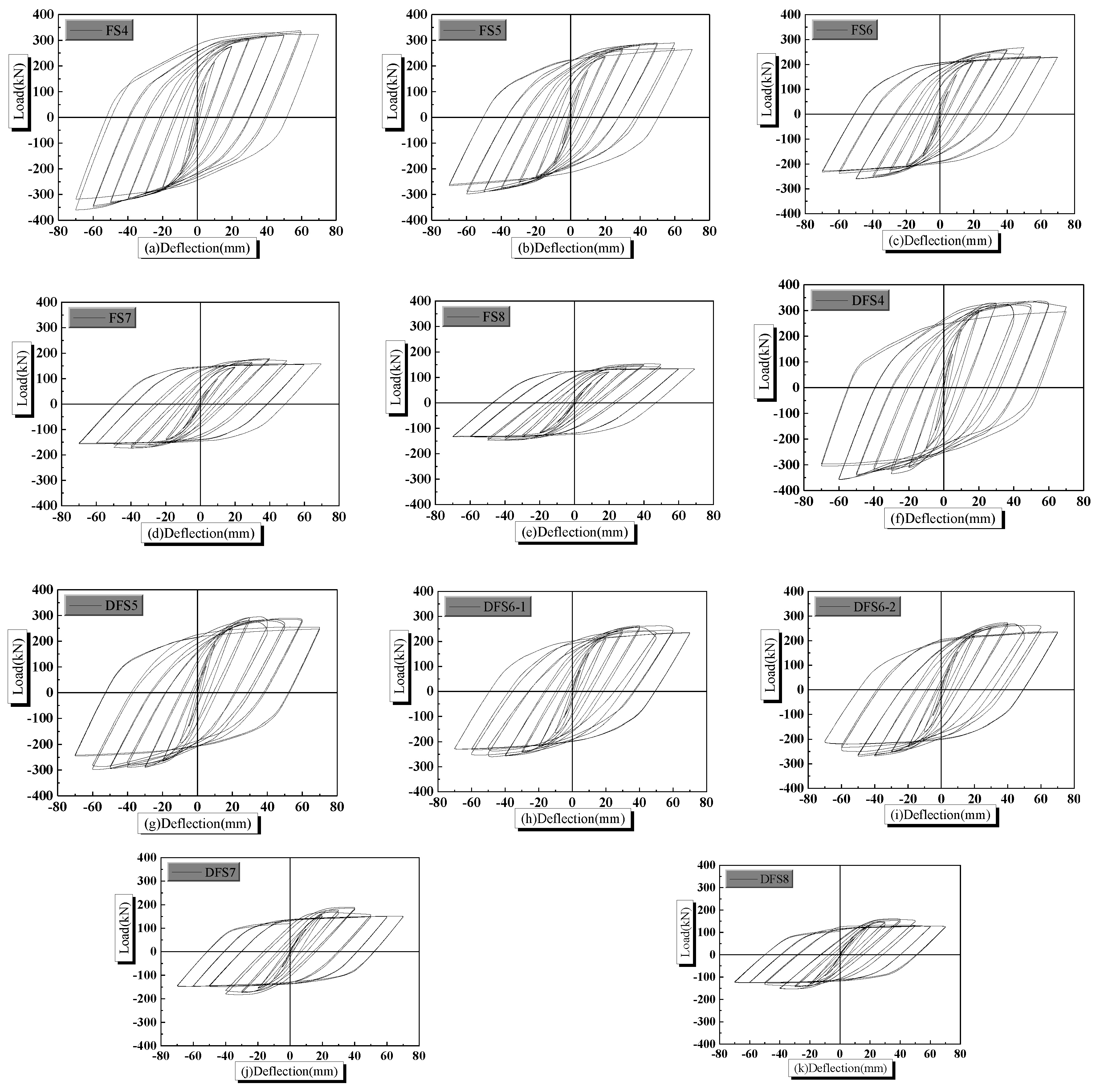 Materials 14 02162 g010