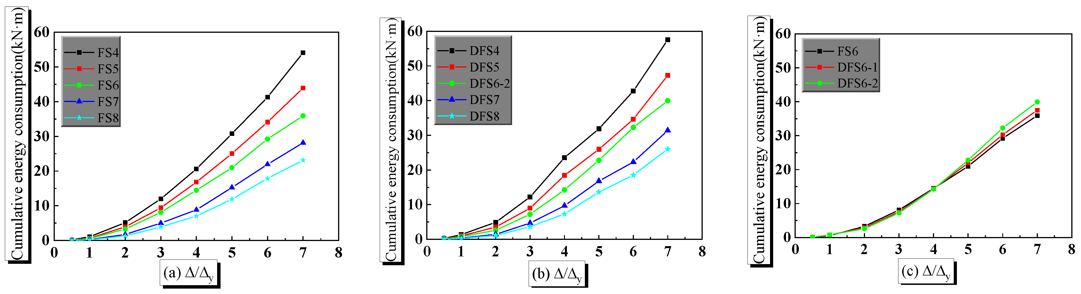 Materials 14 02162 g013