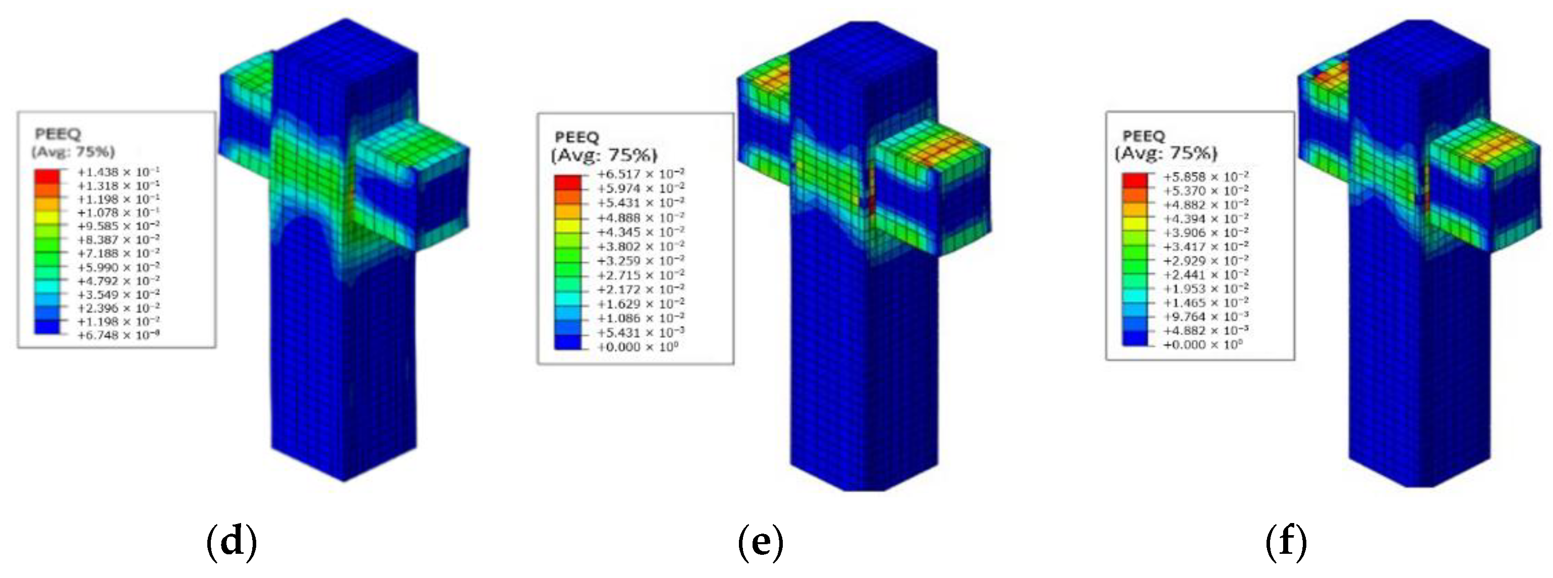 Materials 14 02162 g014b