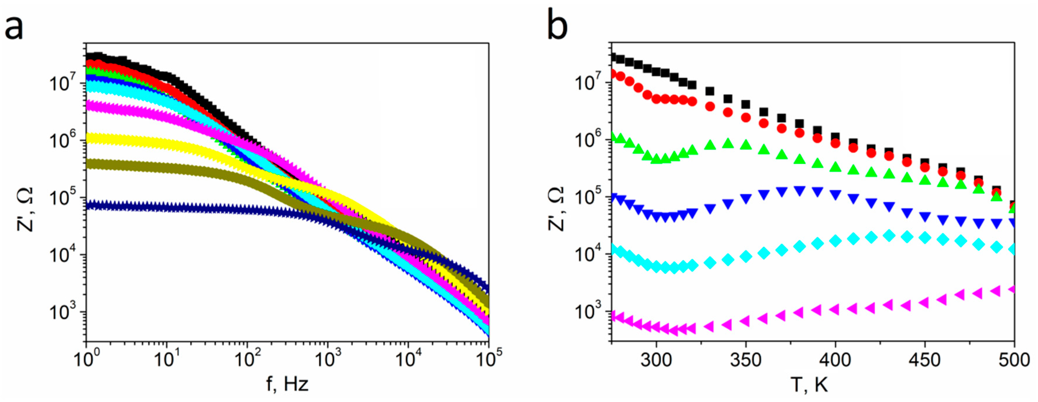 Materials 14 02579 g004