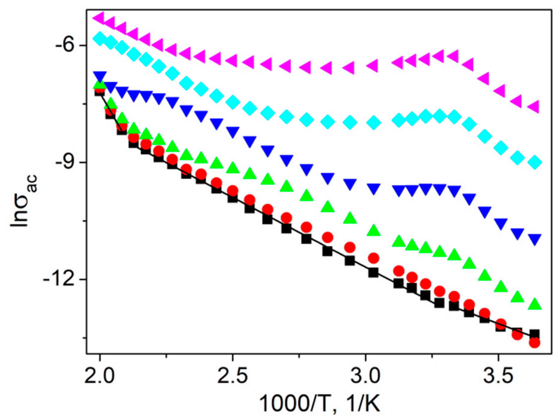 Materials 14 02579 g013