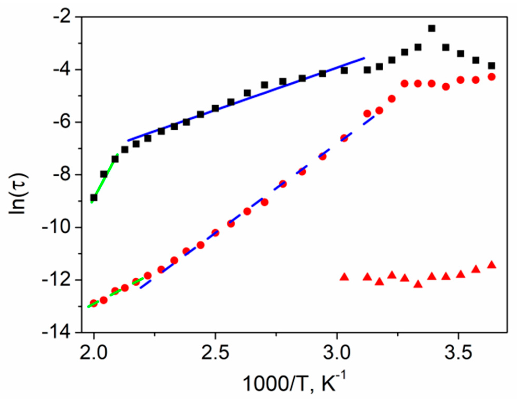 Materials 14 02579 g014