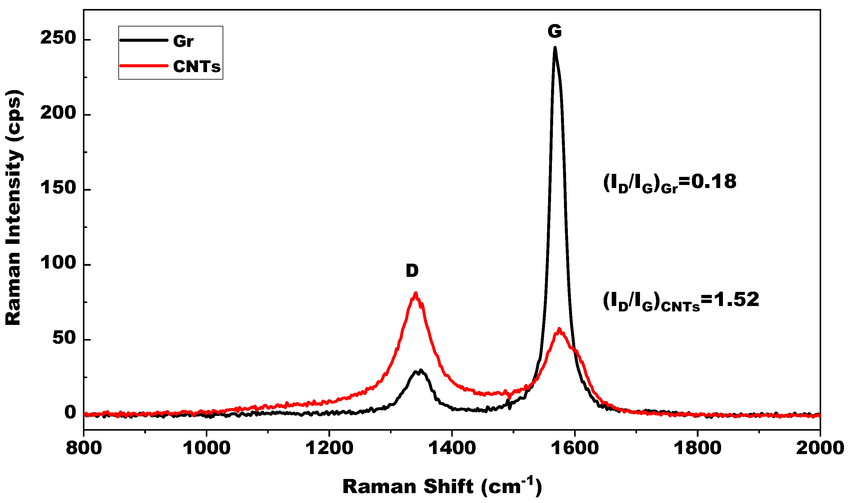 Materials 14 02585 g004