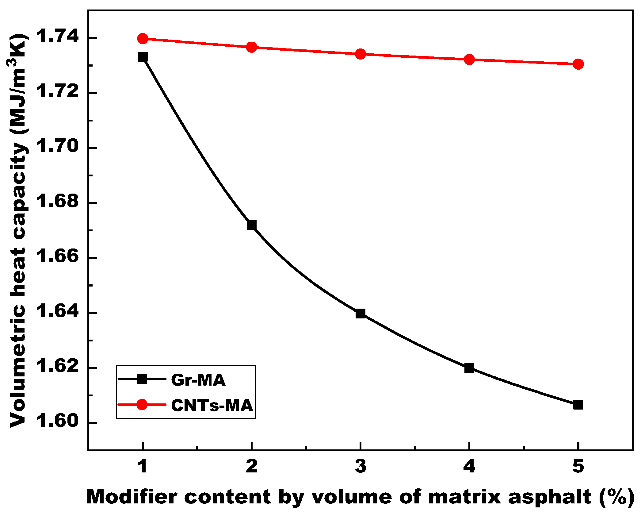 Materials 14 02585 g009