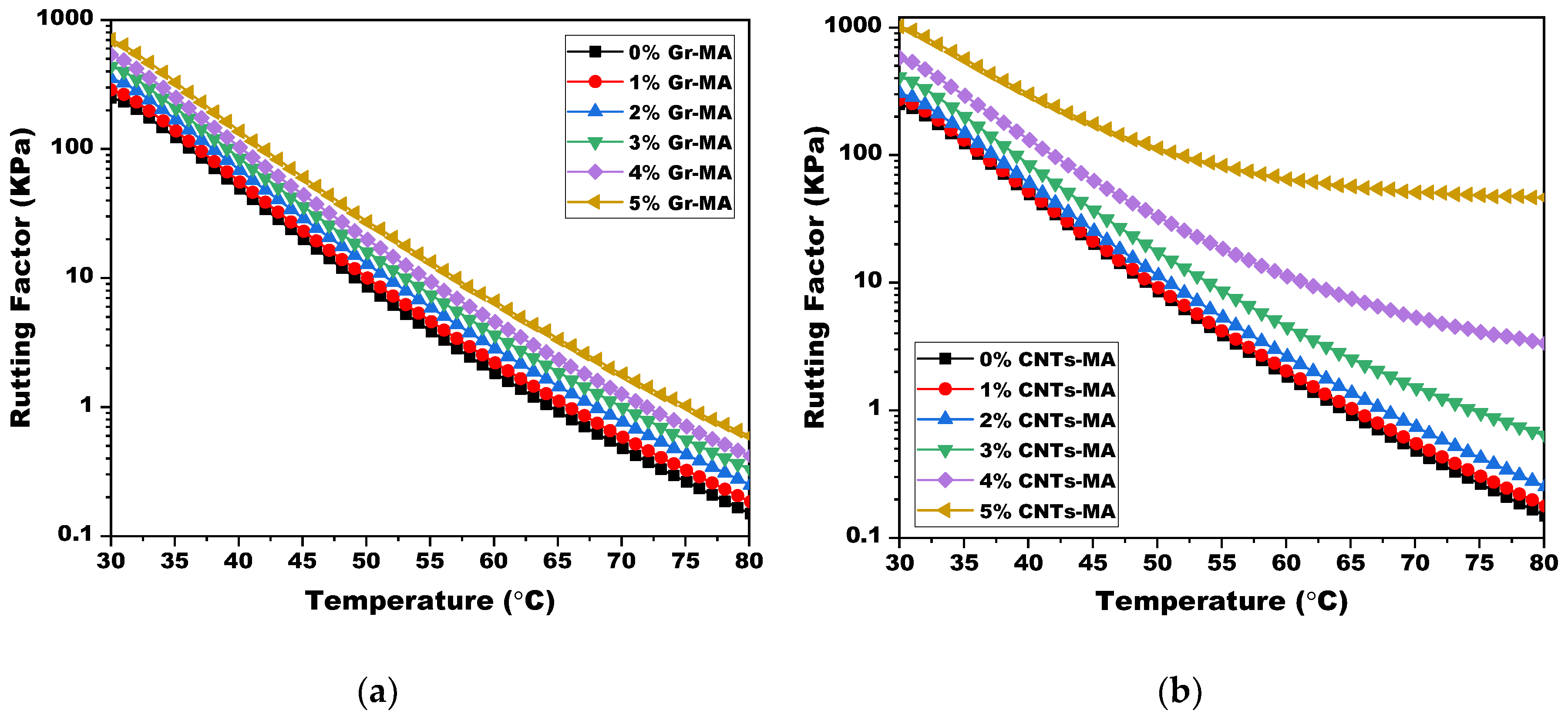 Materials 14 02585 g019