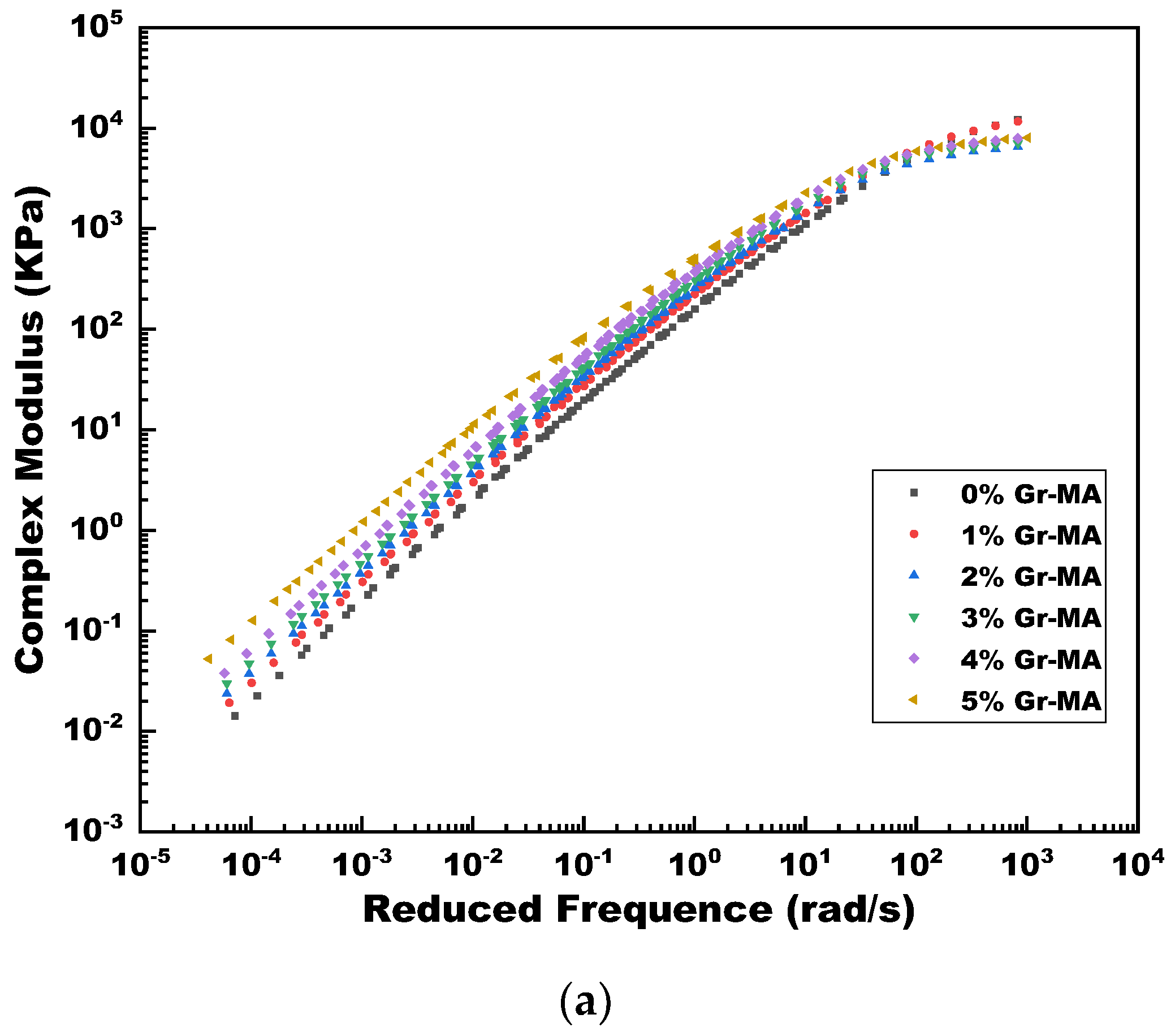 Materials 14 02585 g021a