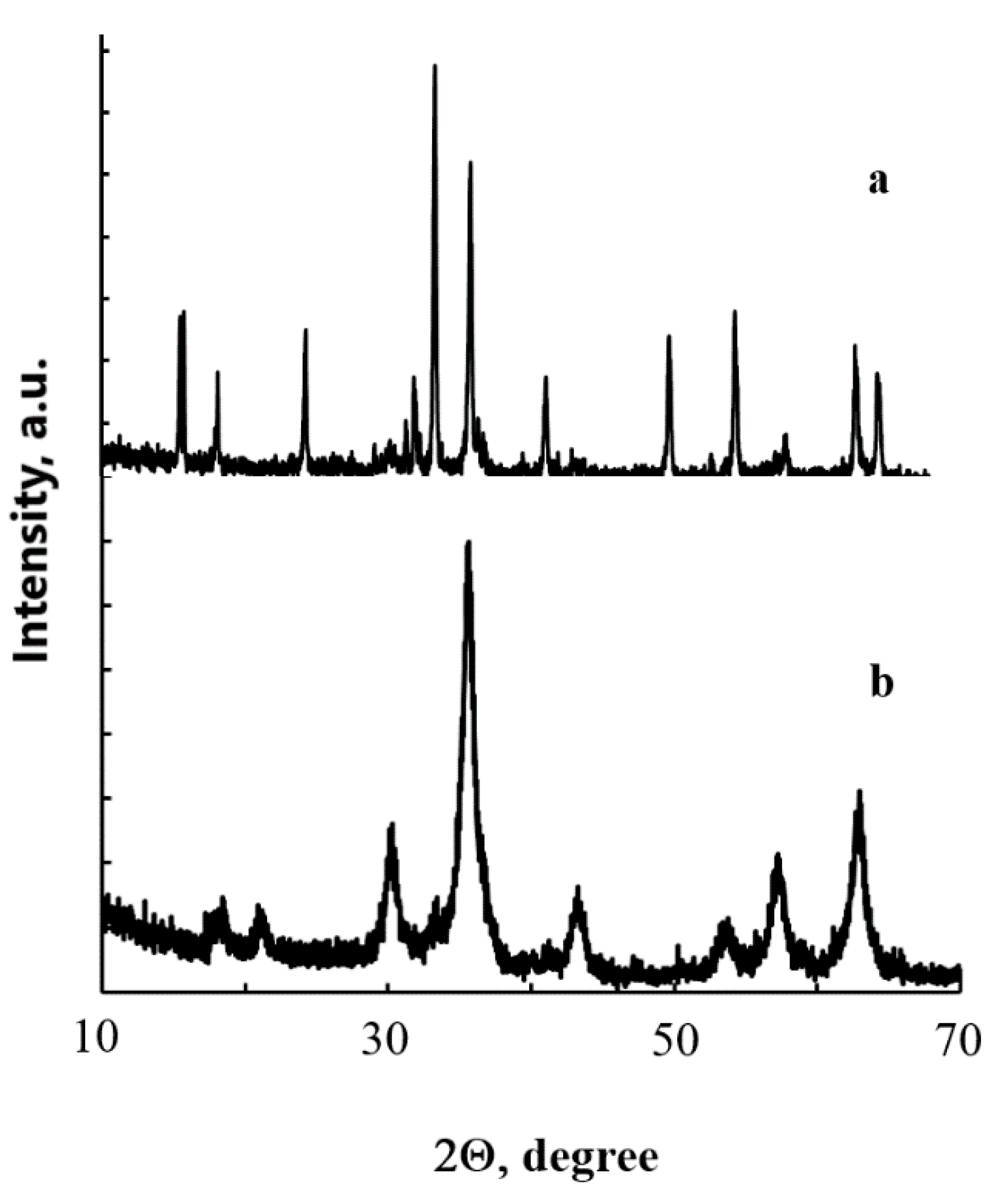 Materials 14 02899 g001