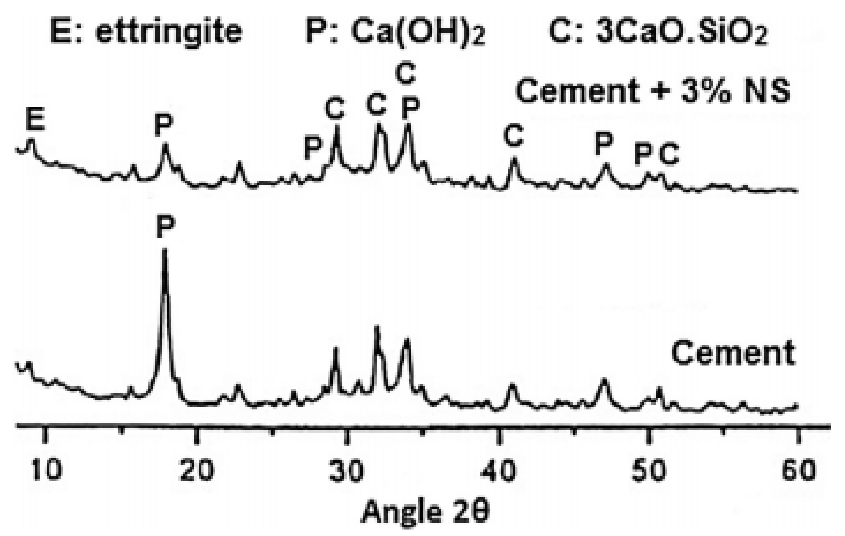 Materials 14 02950 g005