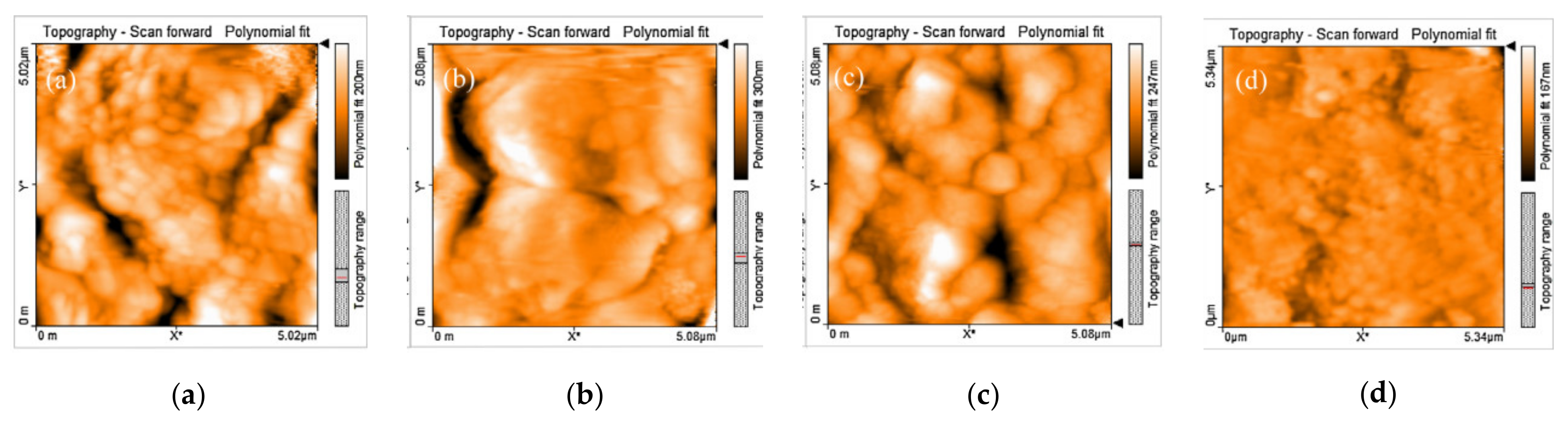 Materials 14 02950 g016