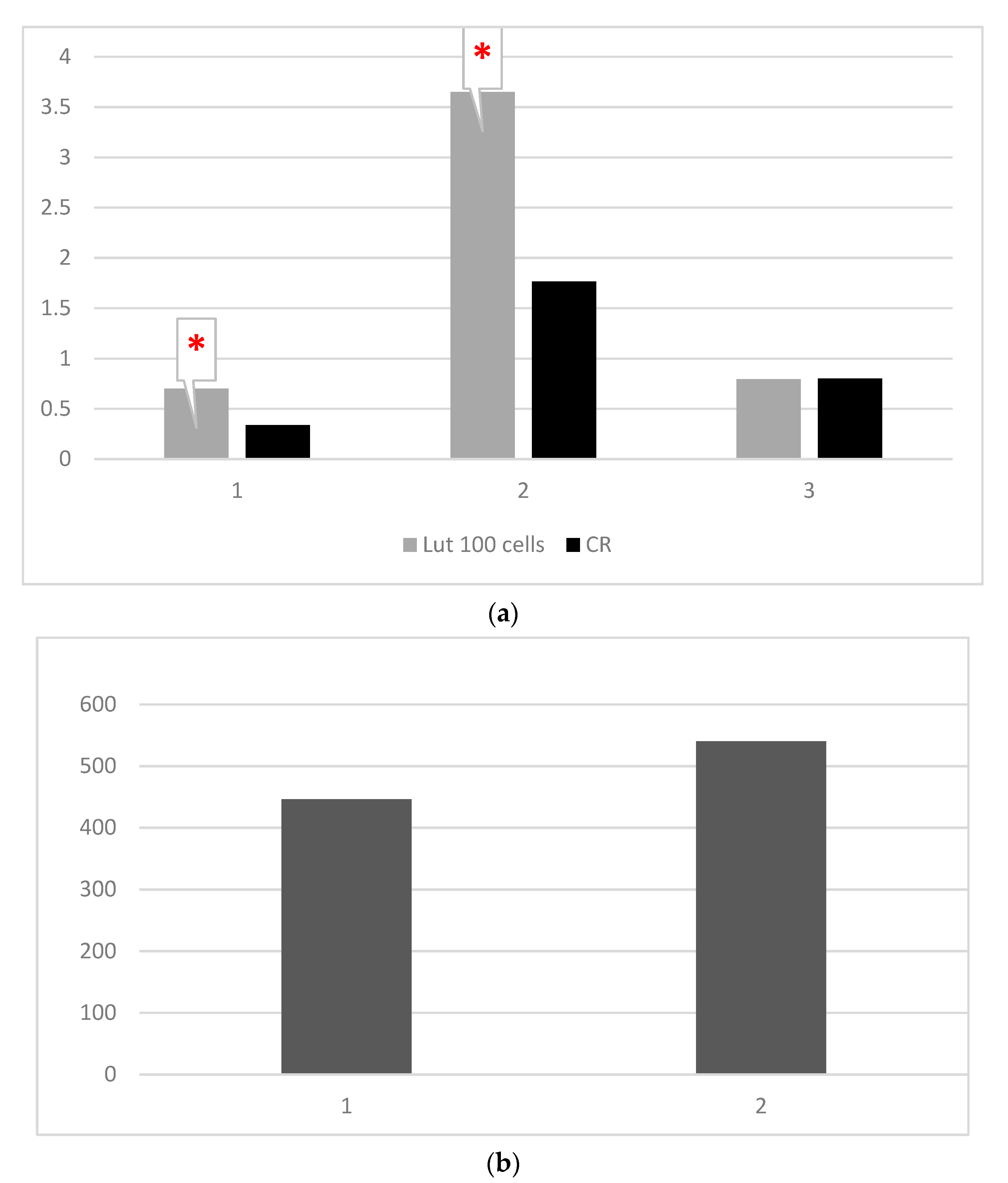 Materials 14 02968 g002
