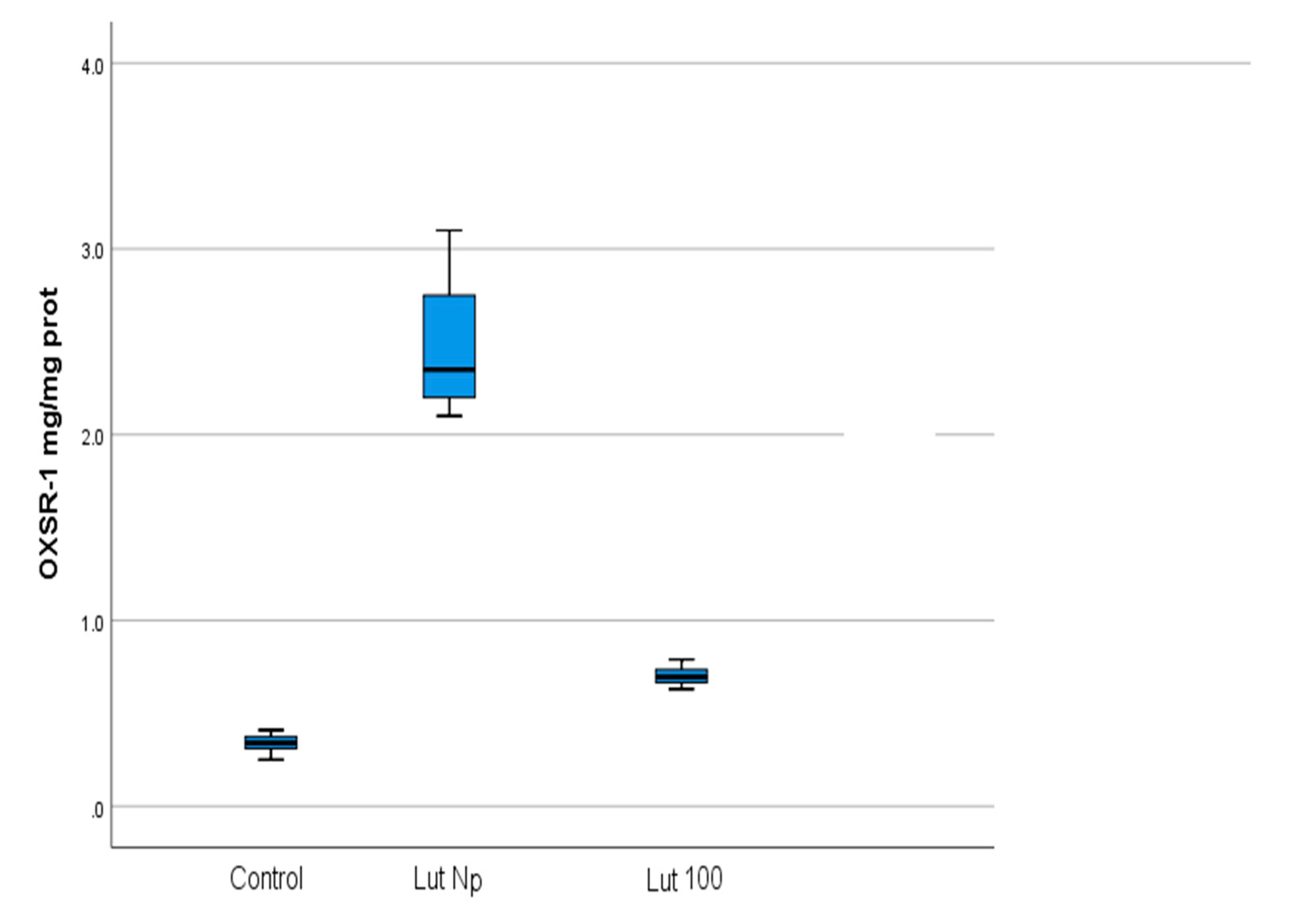 Materials 14 02968 g004