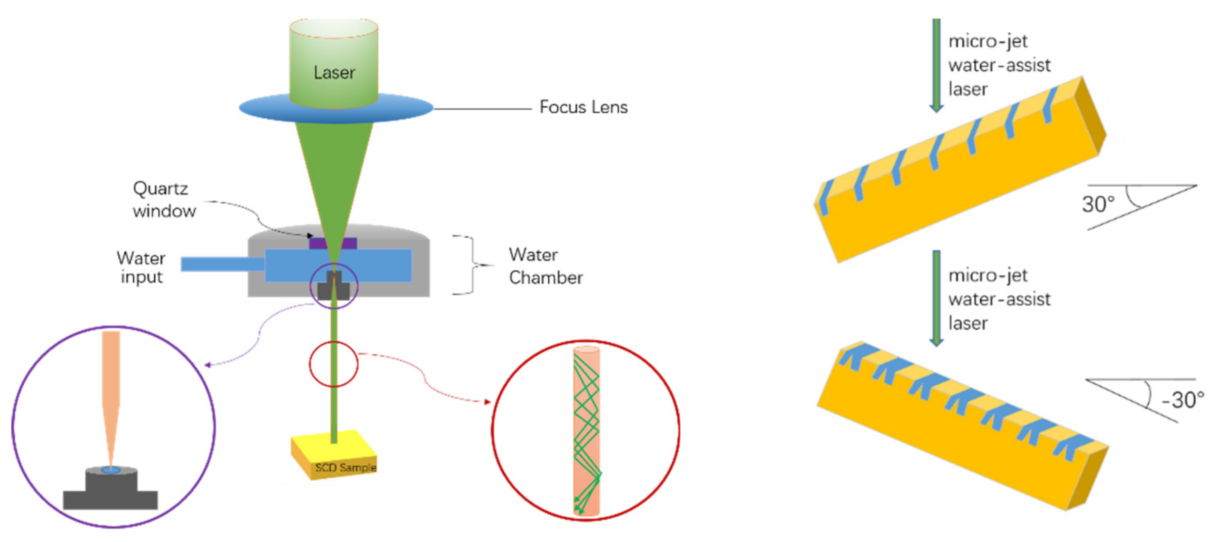 Materials 14 03006 g001