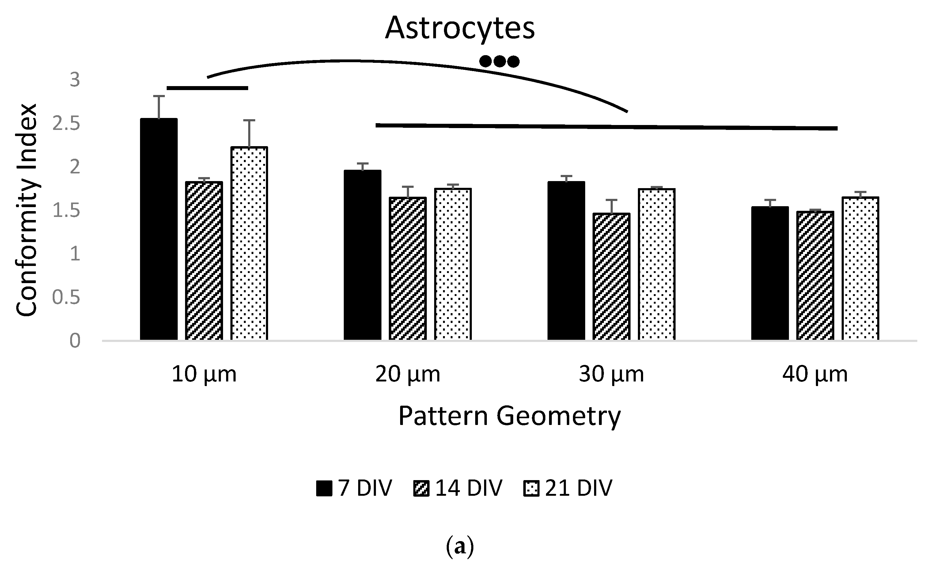 Materials 14 03174 g005a
