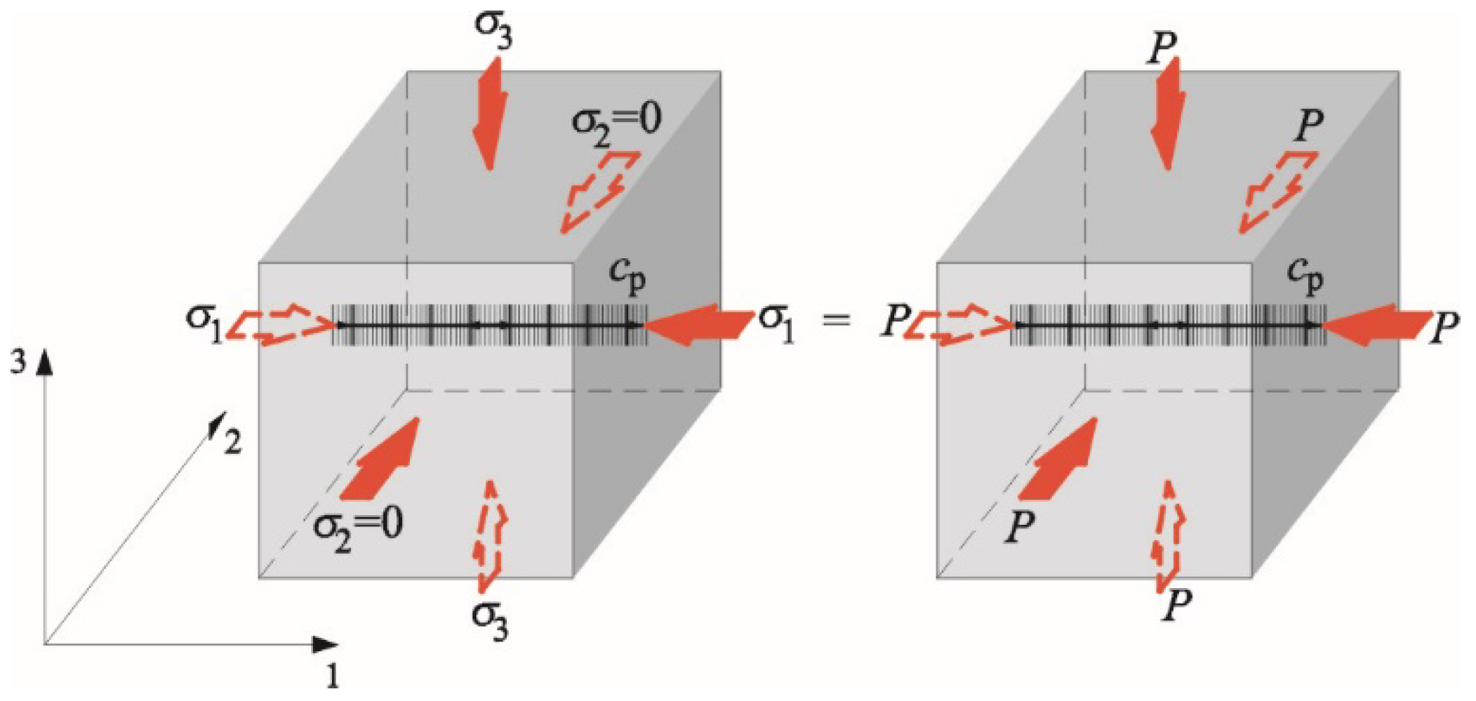 Materials 14 03459 g001