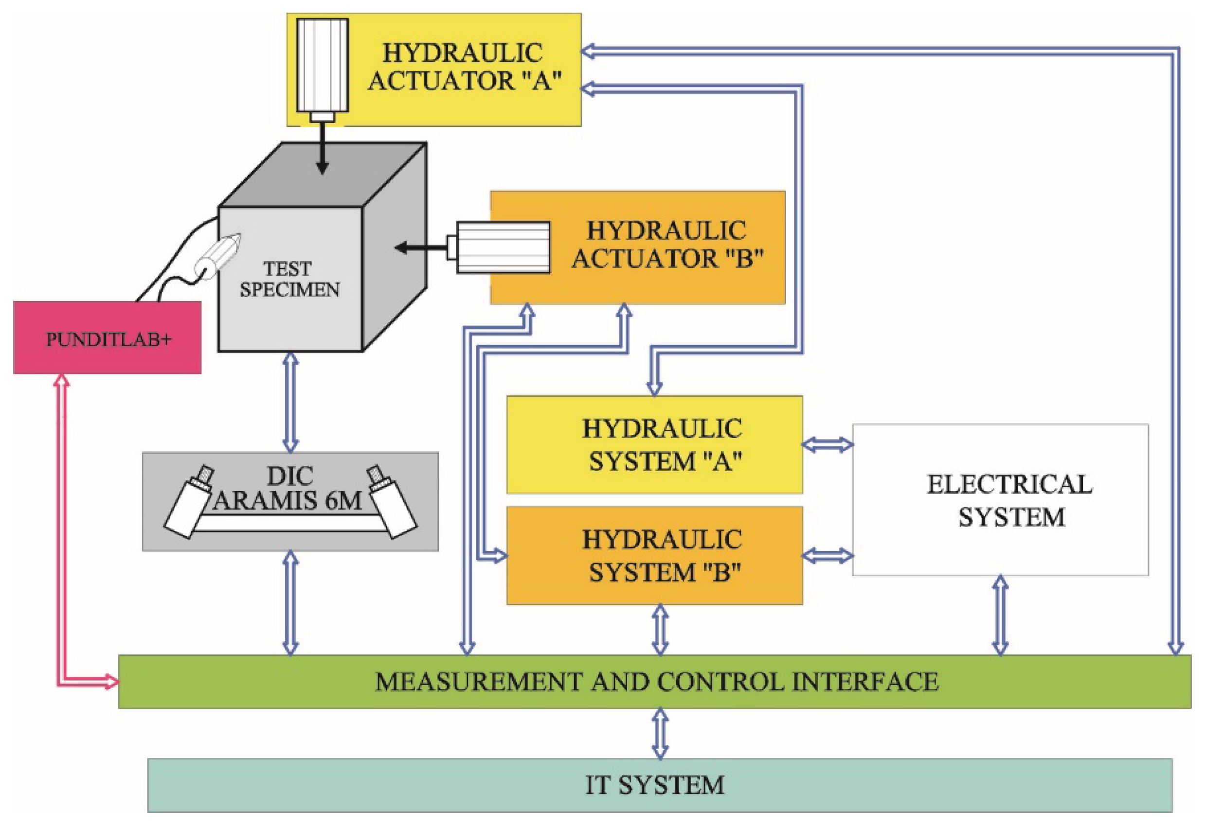 Materials 14 03459 g003