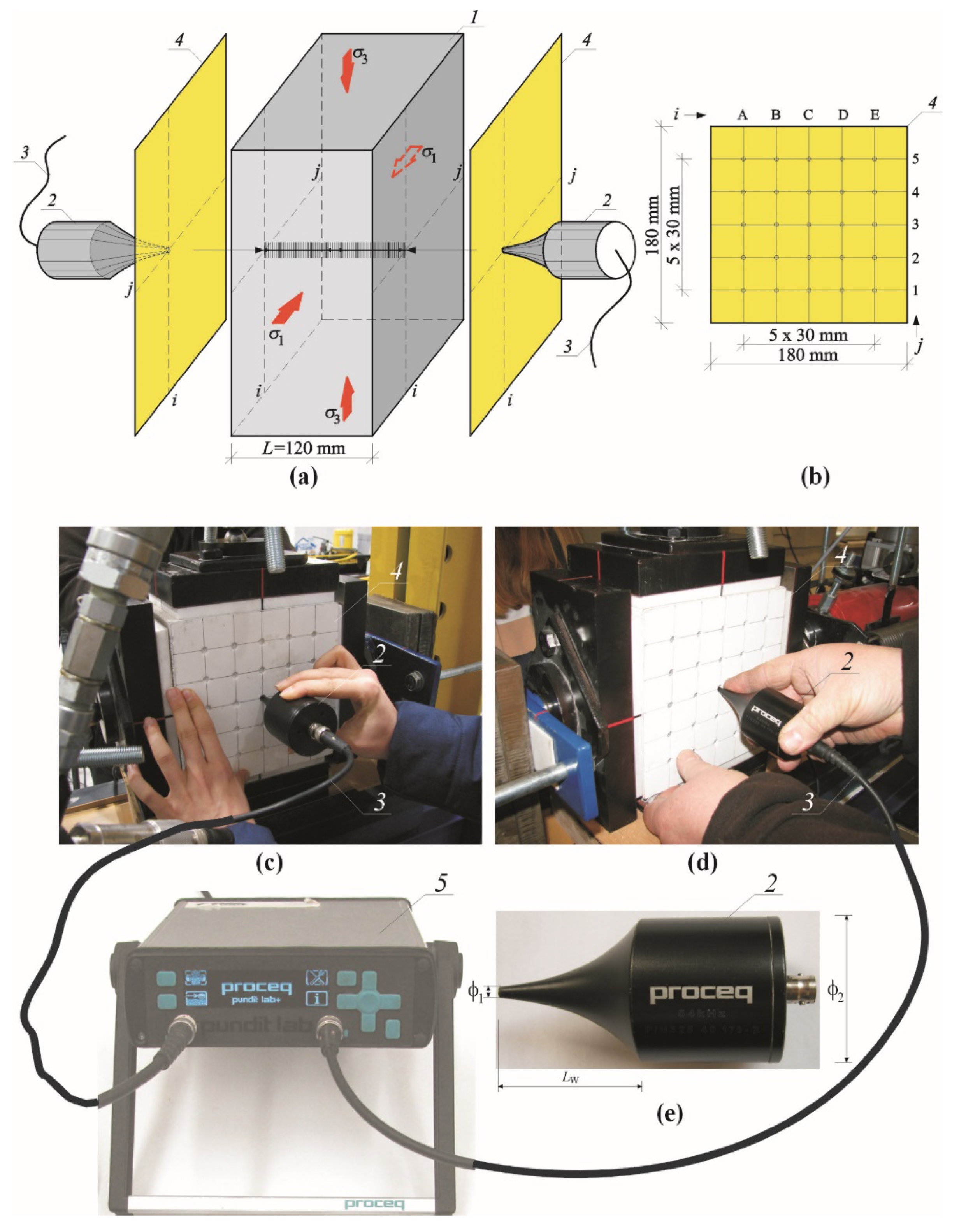 Materials 14 03459 g004