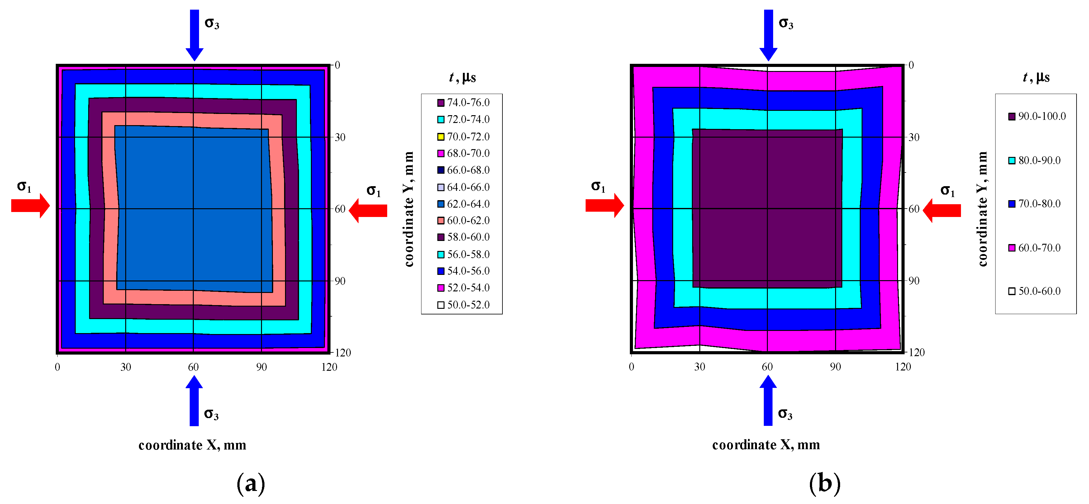 Materials 14 03459 g007