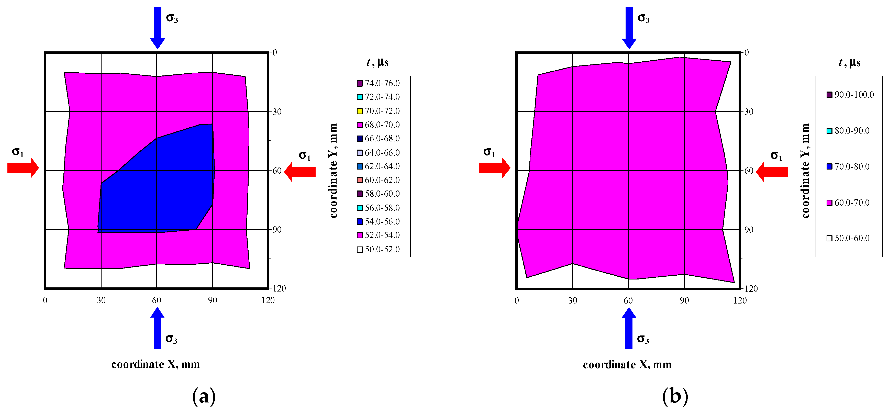 Materials 14 03459 g009