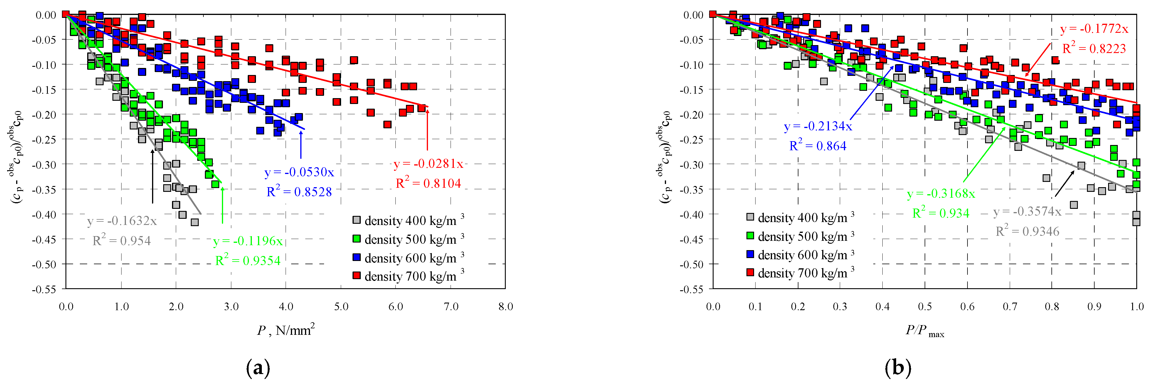 Materials 14 03459 g010