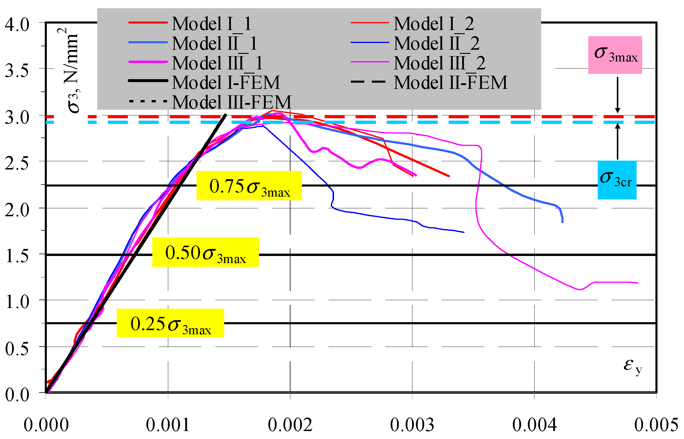 Materials 14 03459 g019