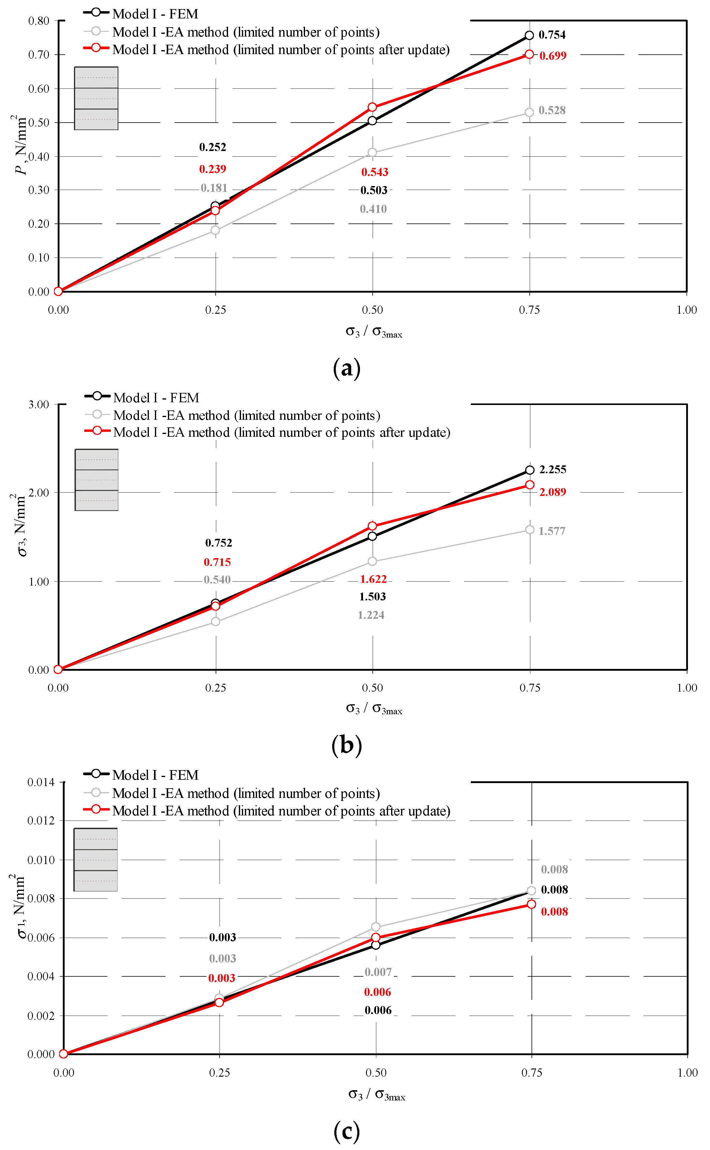 Materials 14 03459 g020