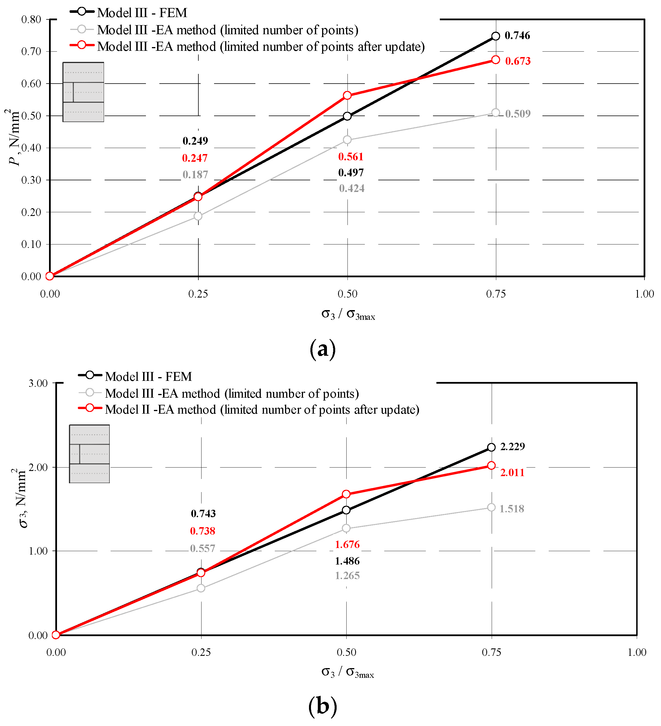 Materials 14 03459 g022a