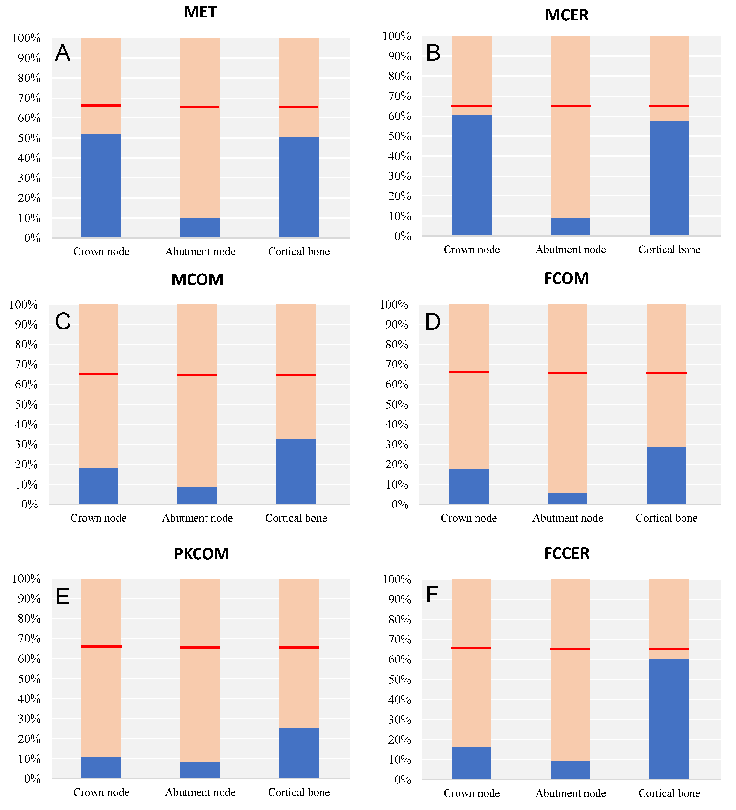Materials 14 03519 g007
