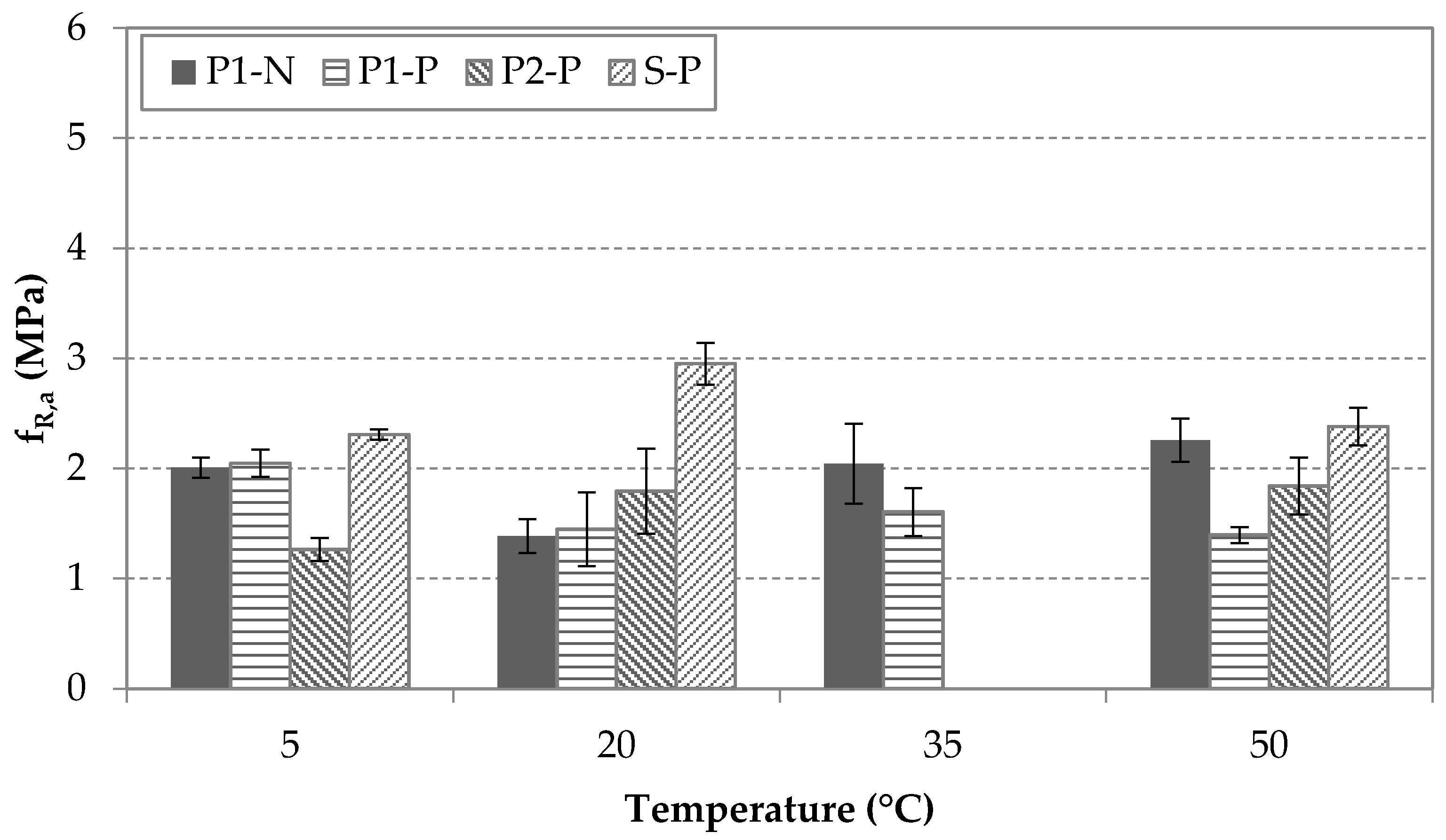 Materials 14 03522 g009
