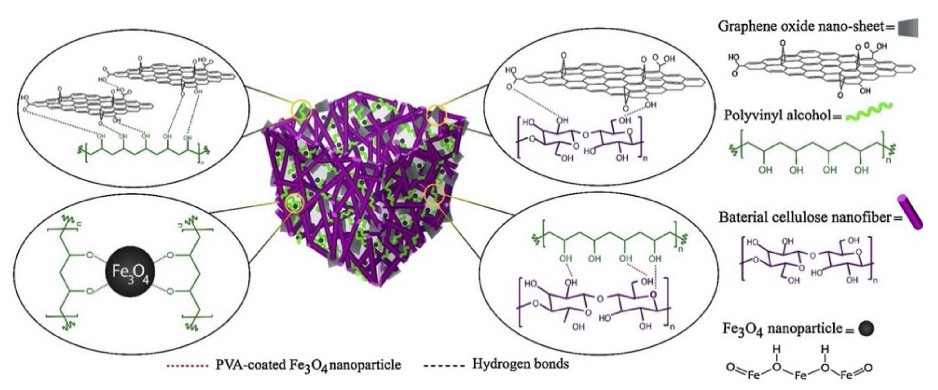 Materials 14 03655 g001