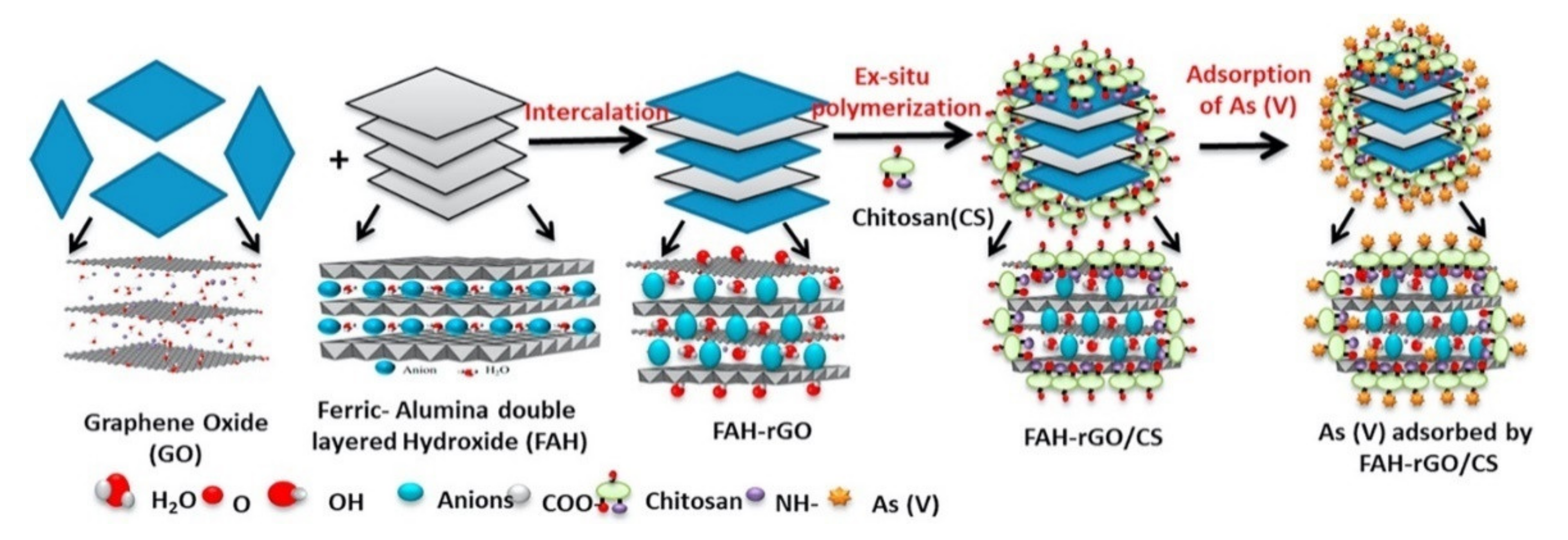 Materials 14 03655 g008