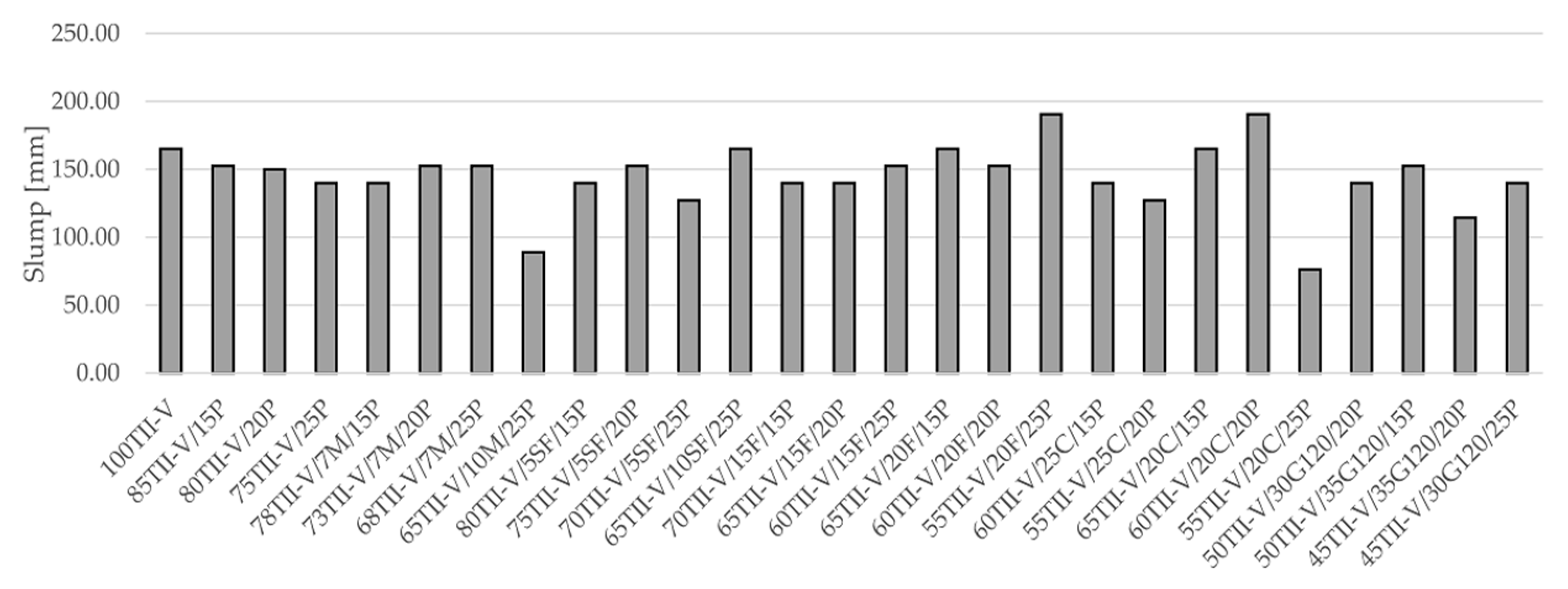 Materials 14 03674 g001