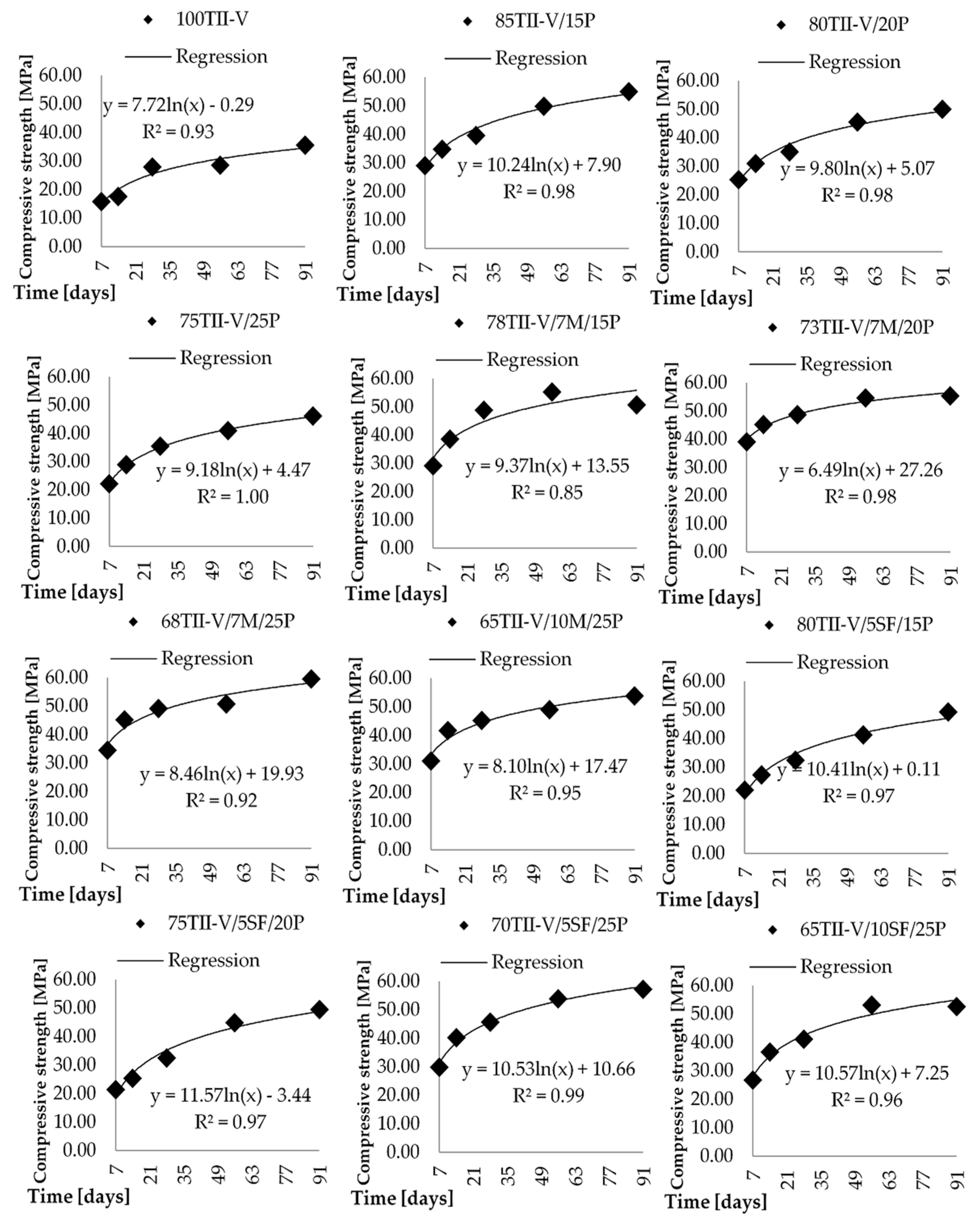 Materials 14 03674 g003