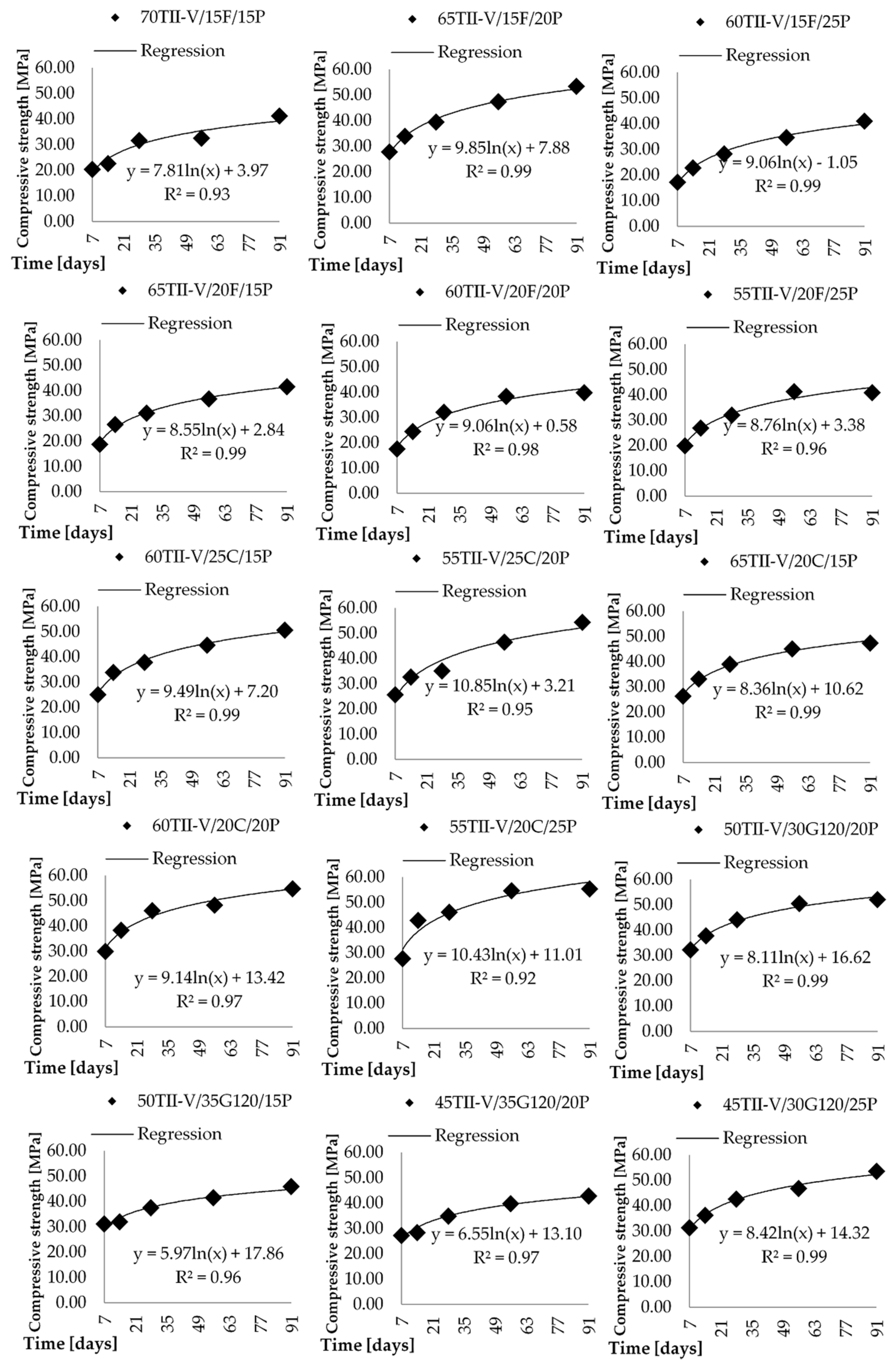 Materials 14 03674 g004