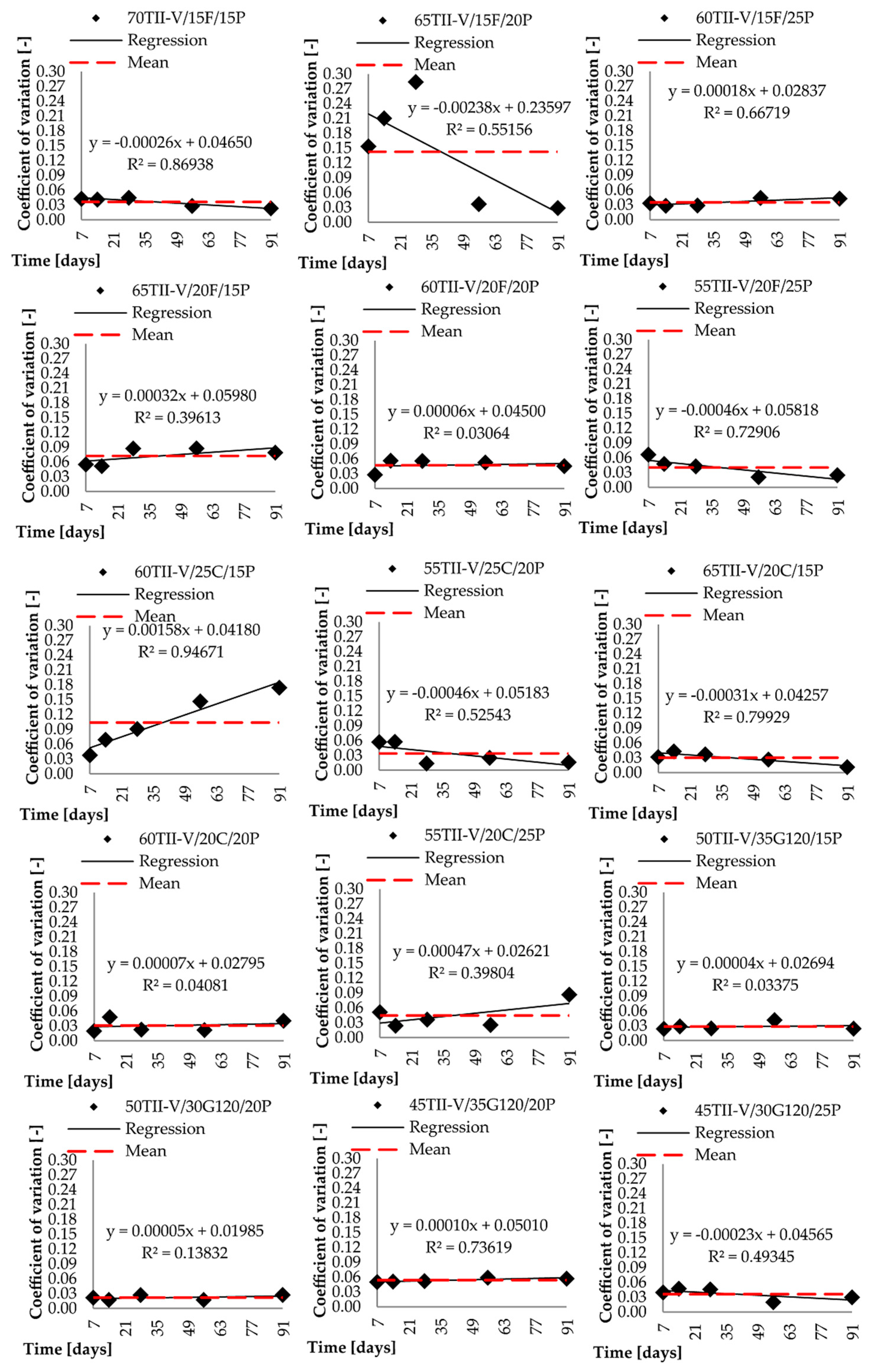 Materials 14 03674 g008